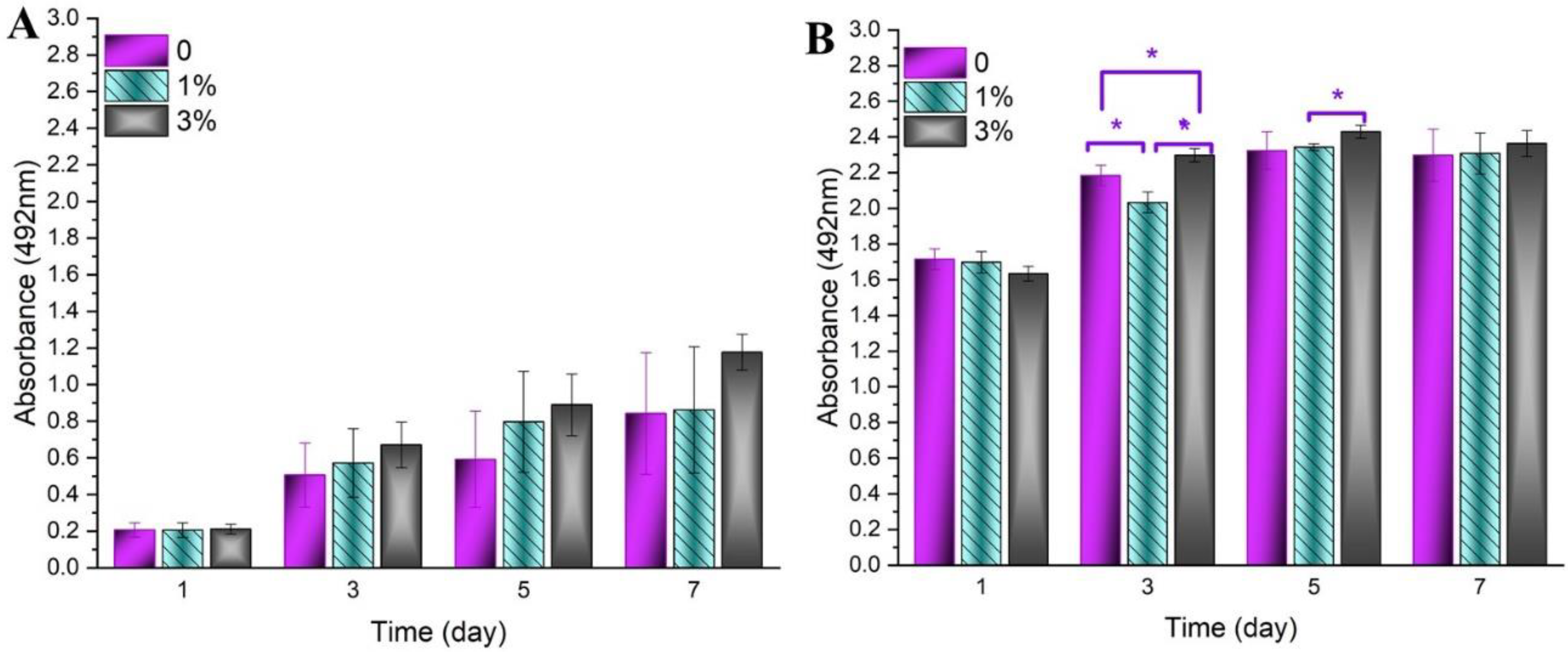 Polymers 12 01022 g008 Polymers 12 01022 g008