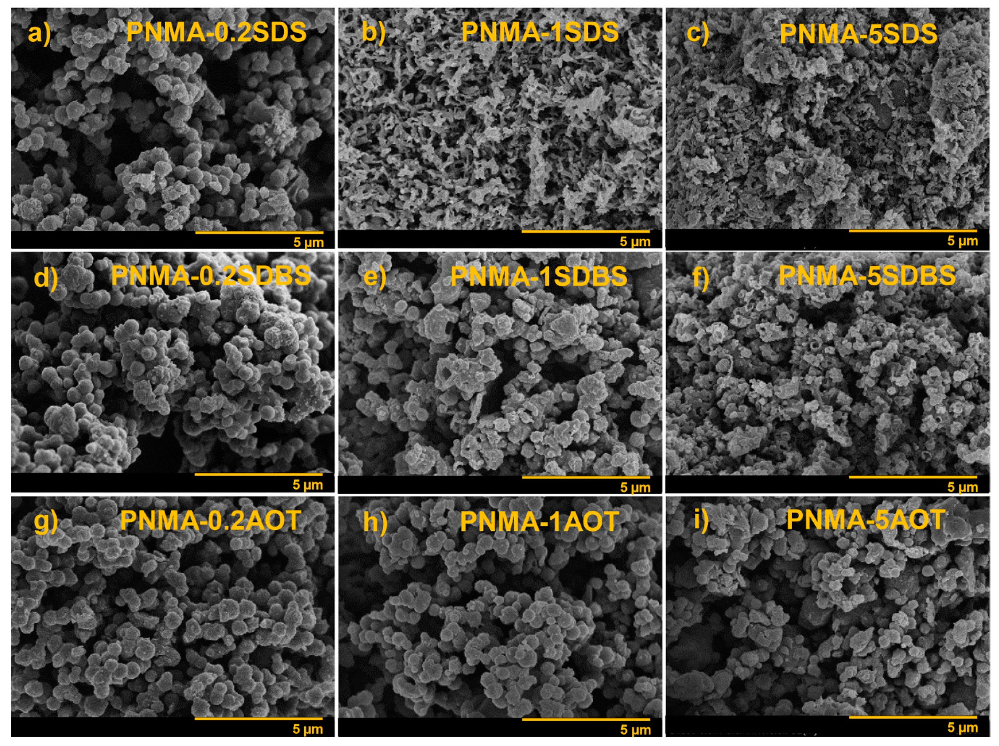 Polymers 12 01023 g004