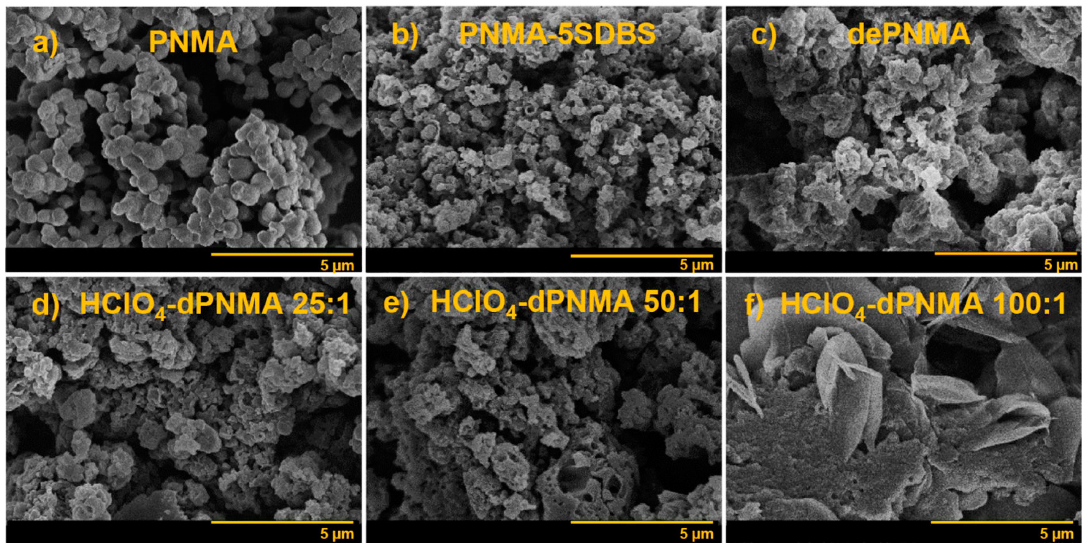 Polymers 12 01023 g006