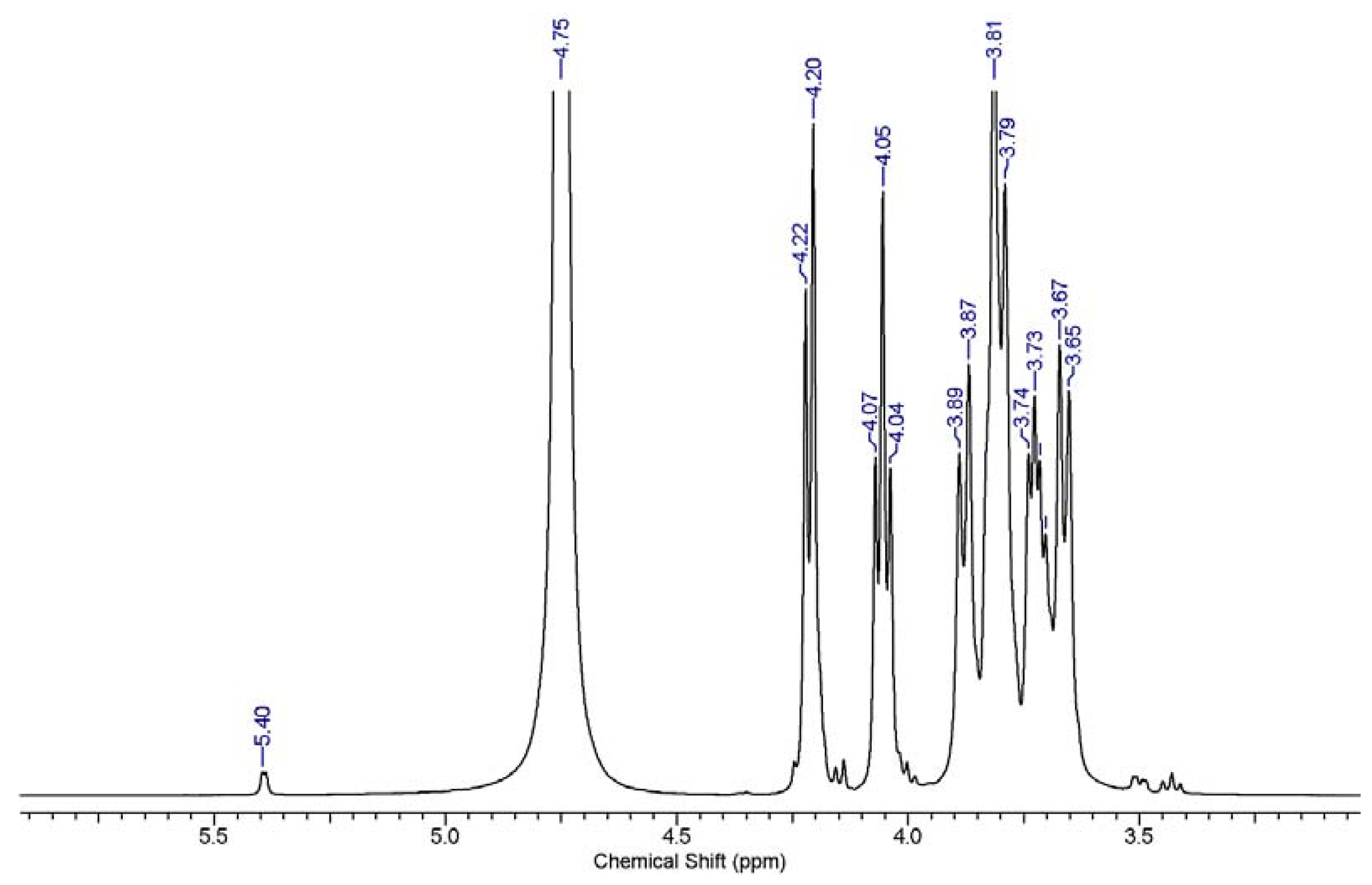 Polymers 12 01025 g009