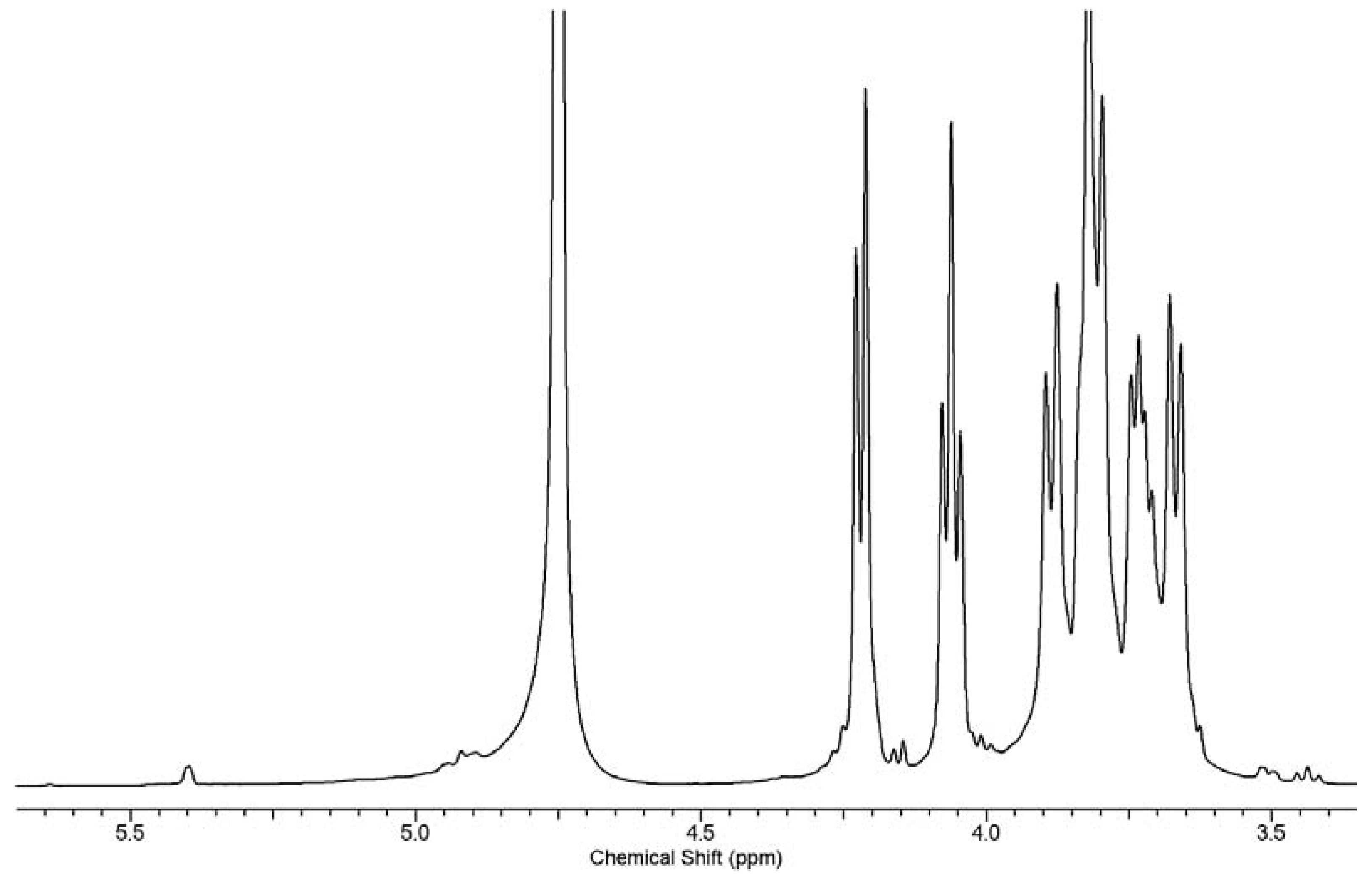 Polymers 12 01025 g010