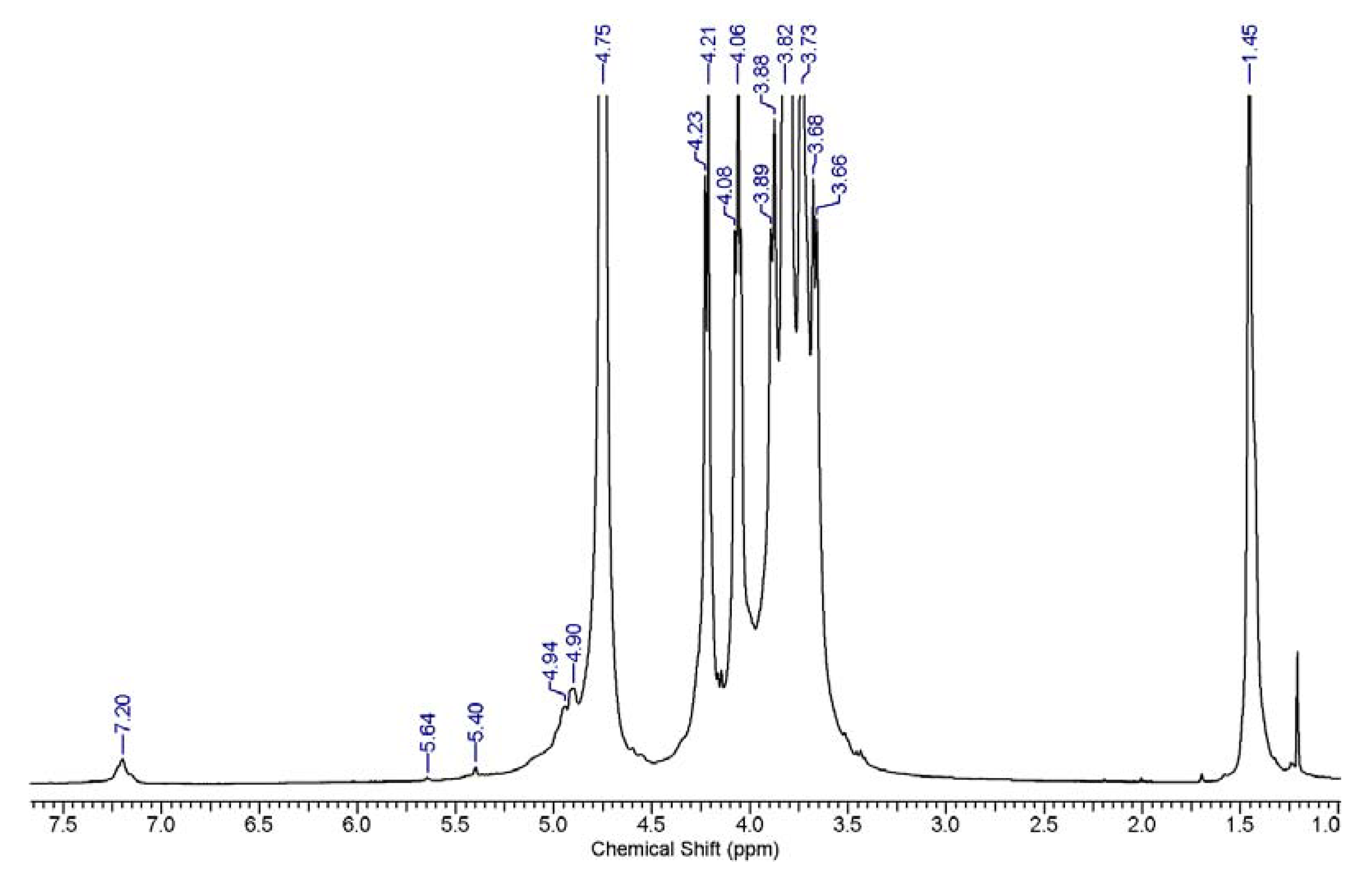 Polymers 12 01025 g012
