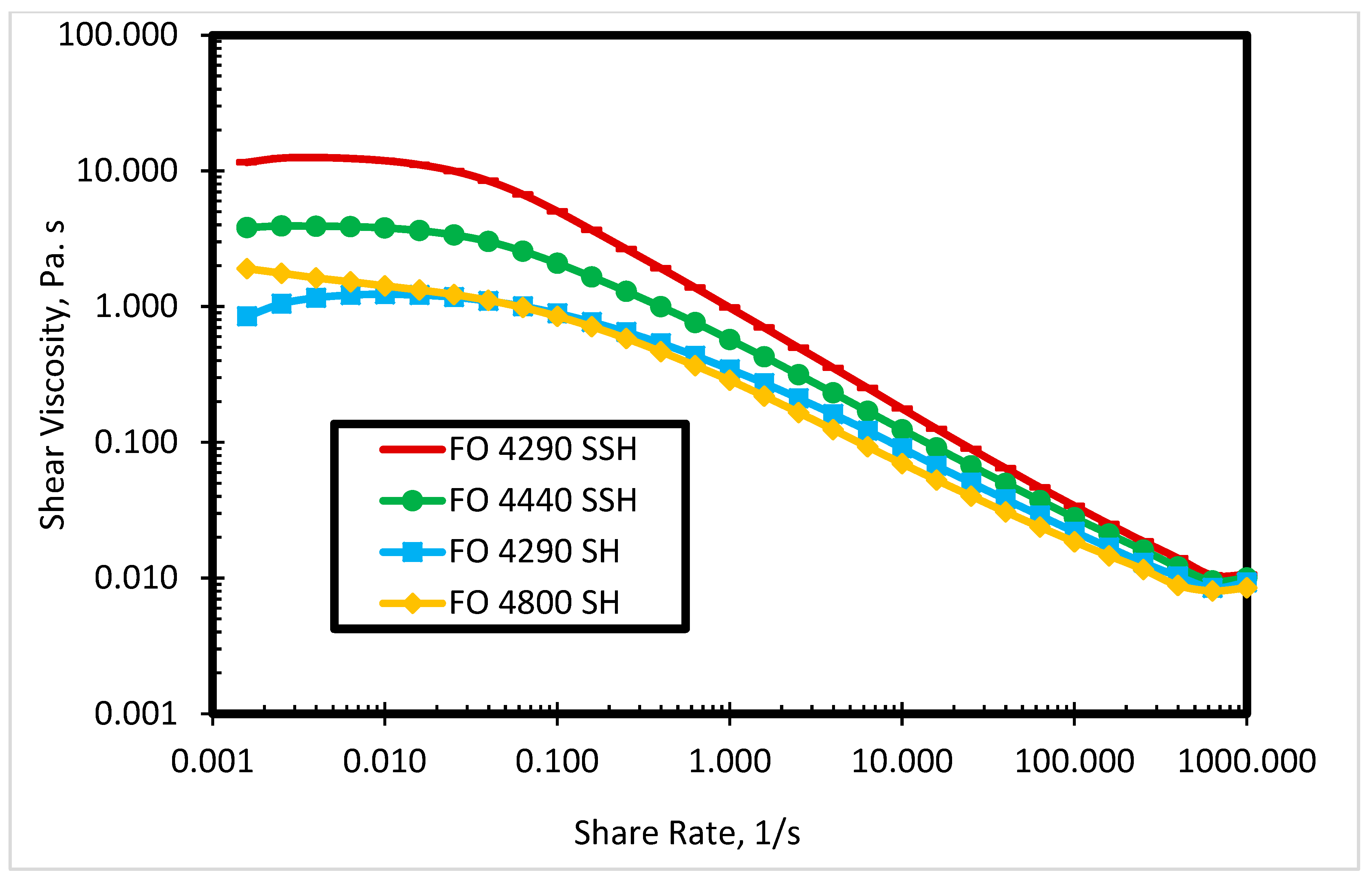 Polymers 12 01027 g002