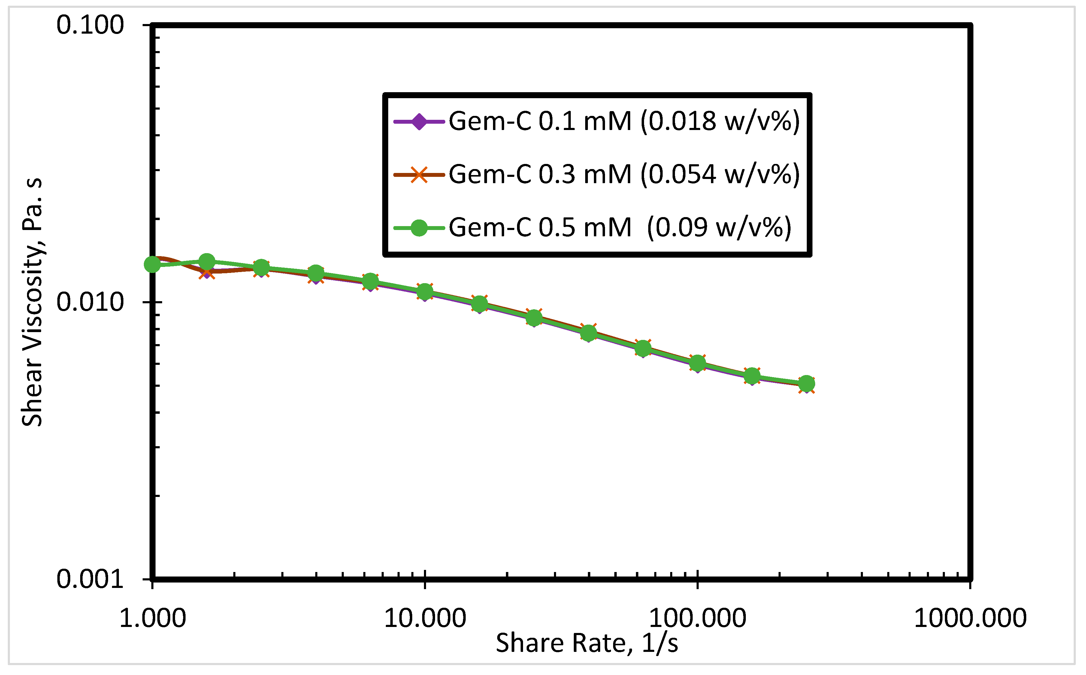 Polymers 12 01027 g004