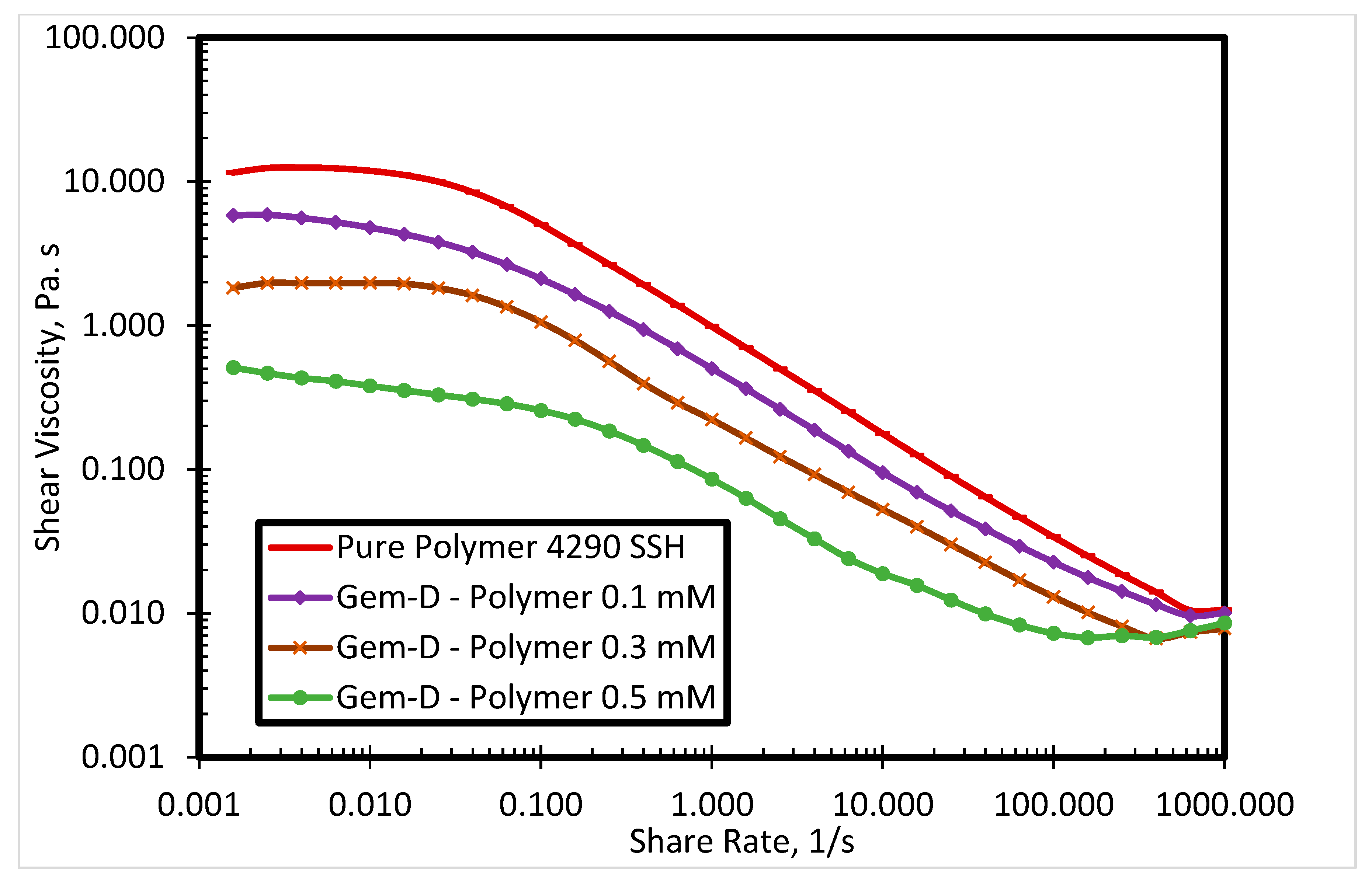 Polymers 12 01027 g008