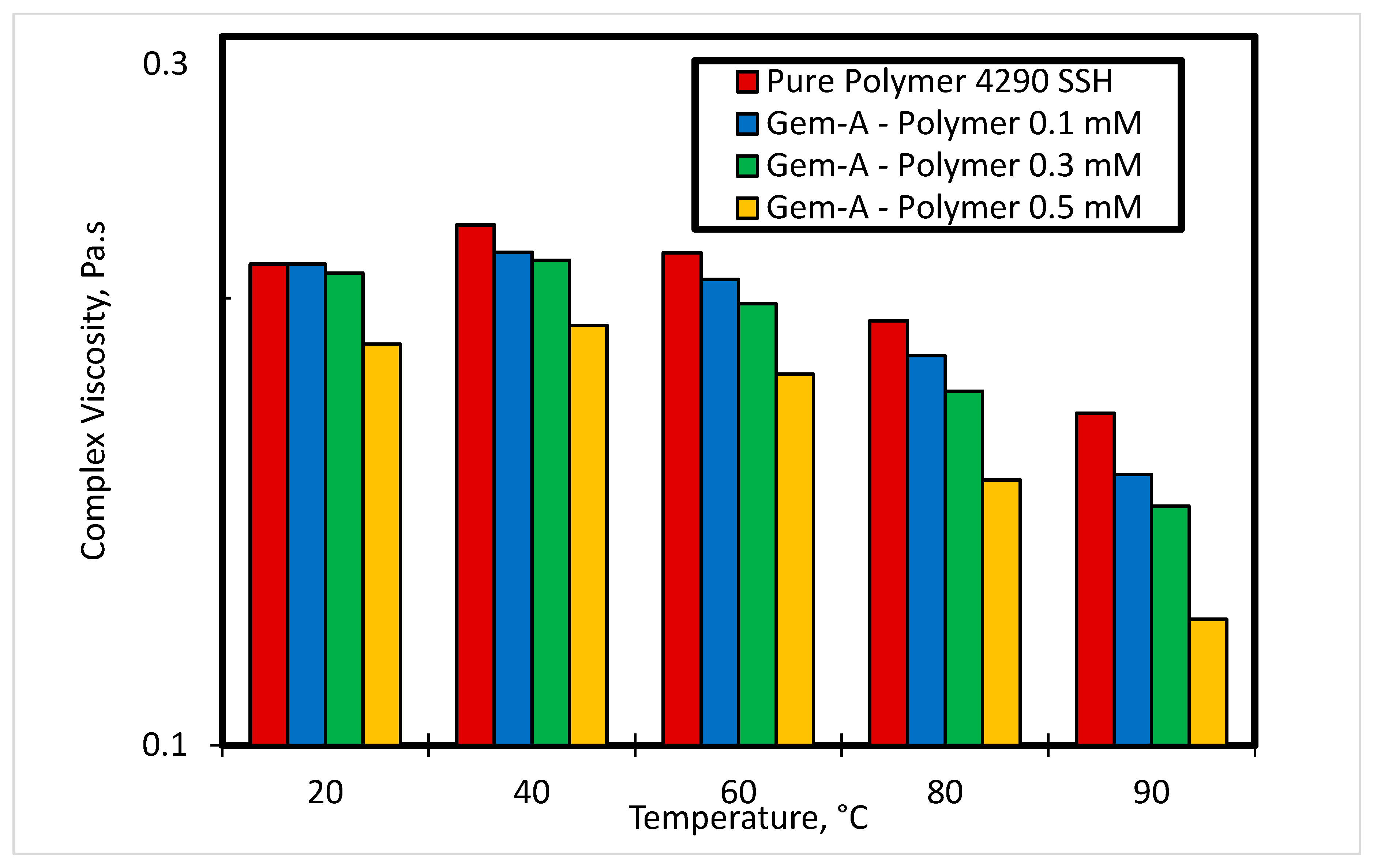 Polymers 12 01027 g014