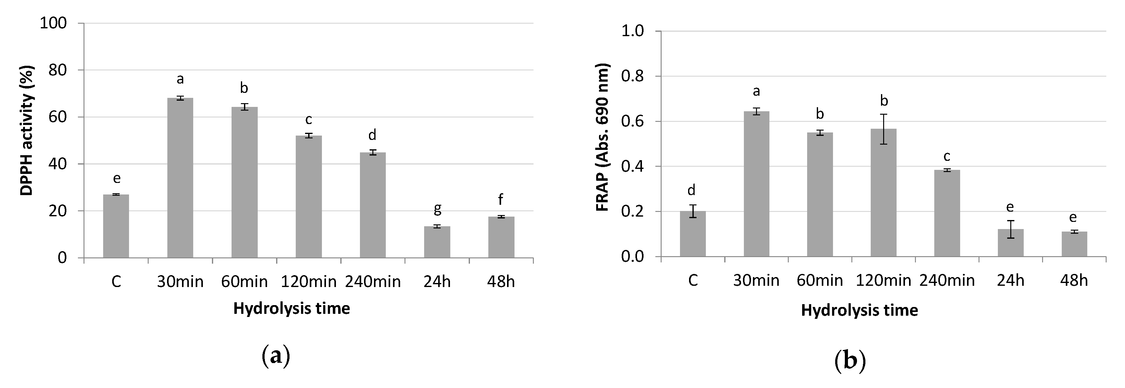 Polymers 12 01032 g001