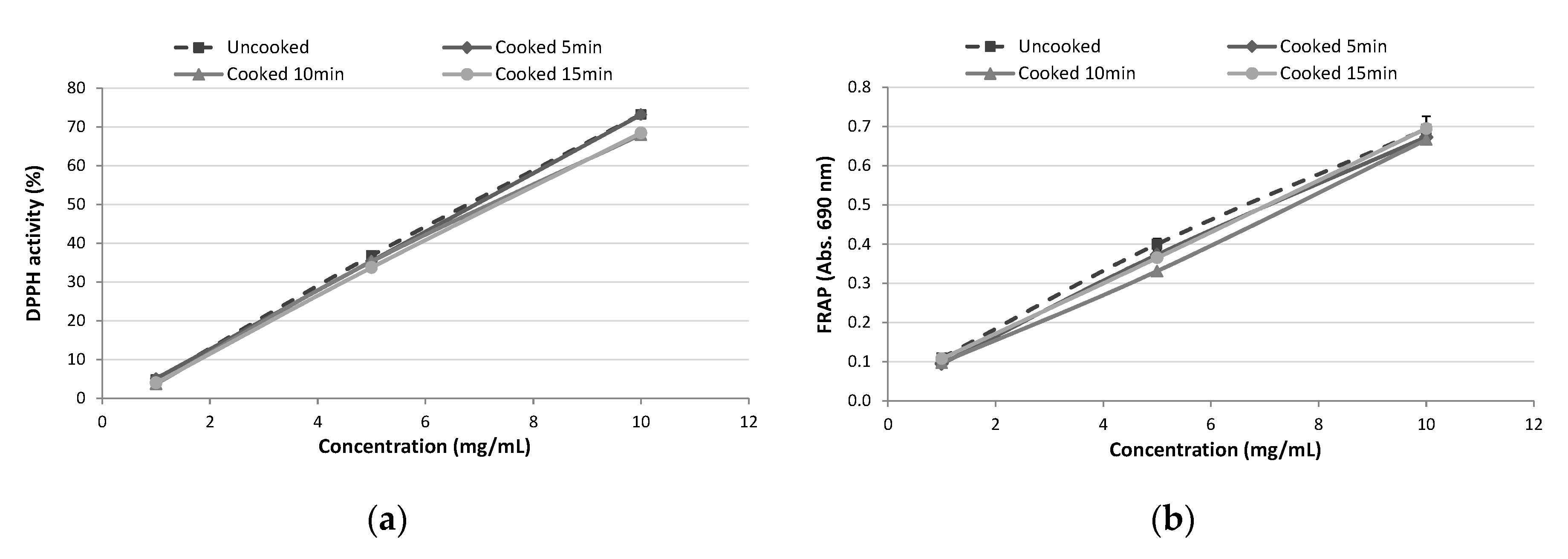 Polymers 12 01032 g002