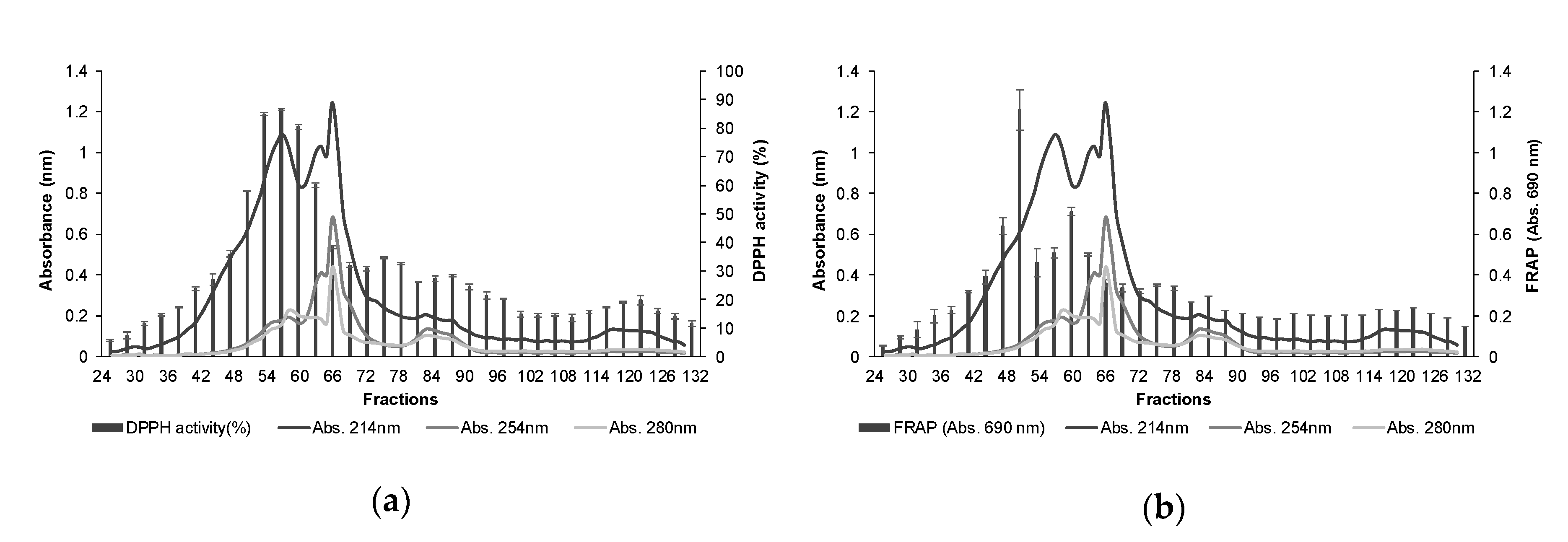 Polymers 12 01032 g003