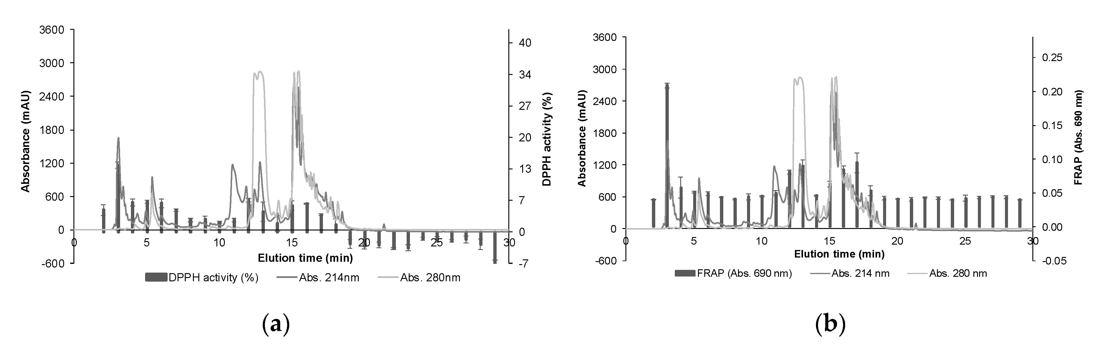 Polymers 12 01032 g004
