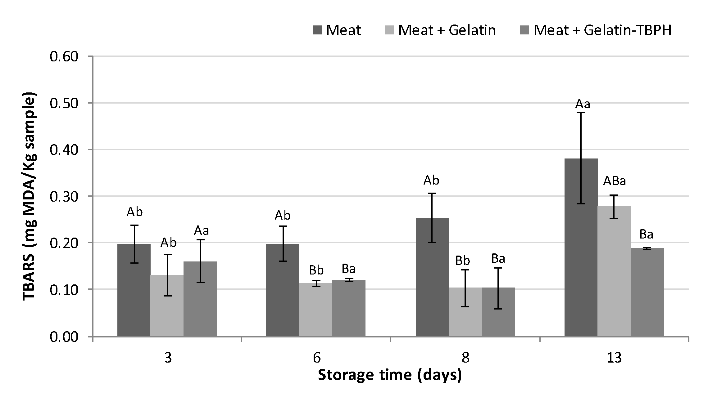 Polymers 12 01032 g005