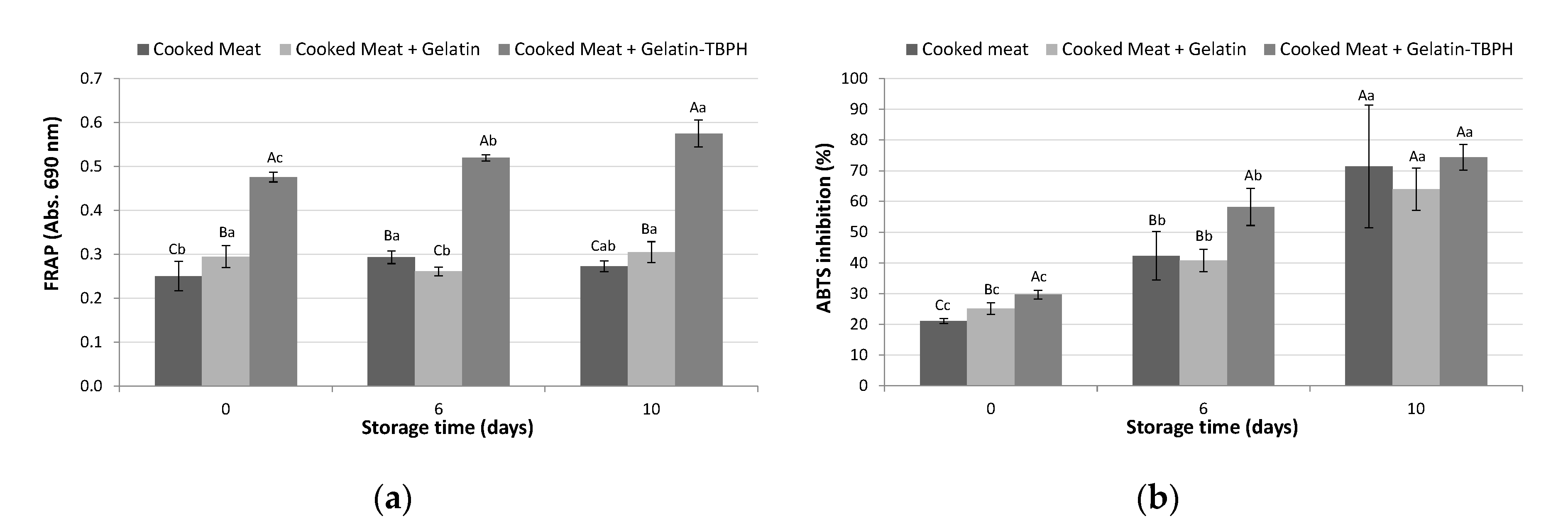 Polymers 12 01032 g006