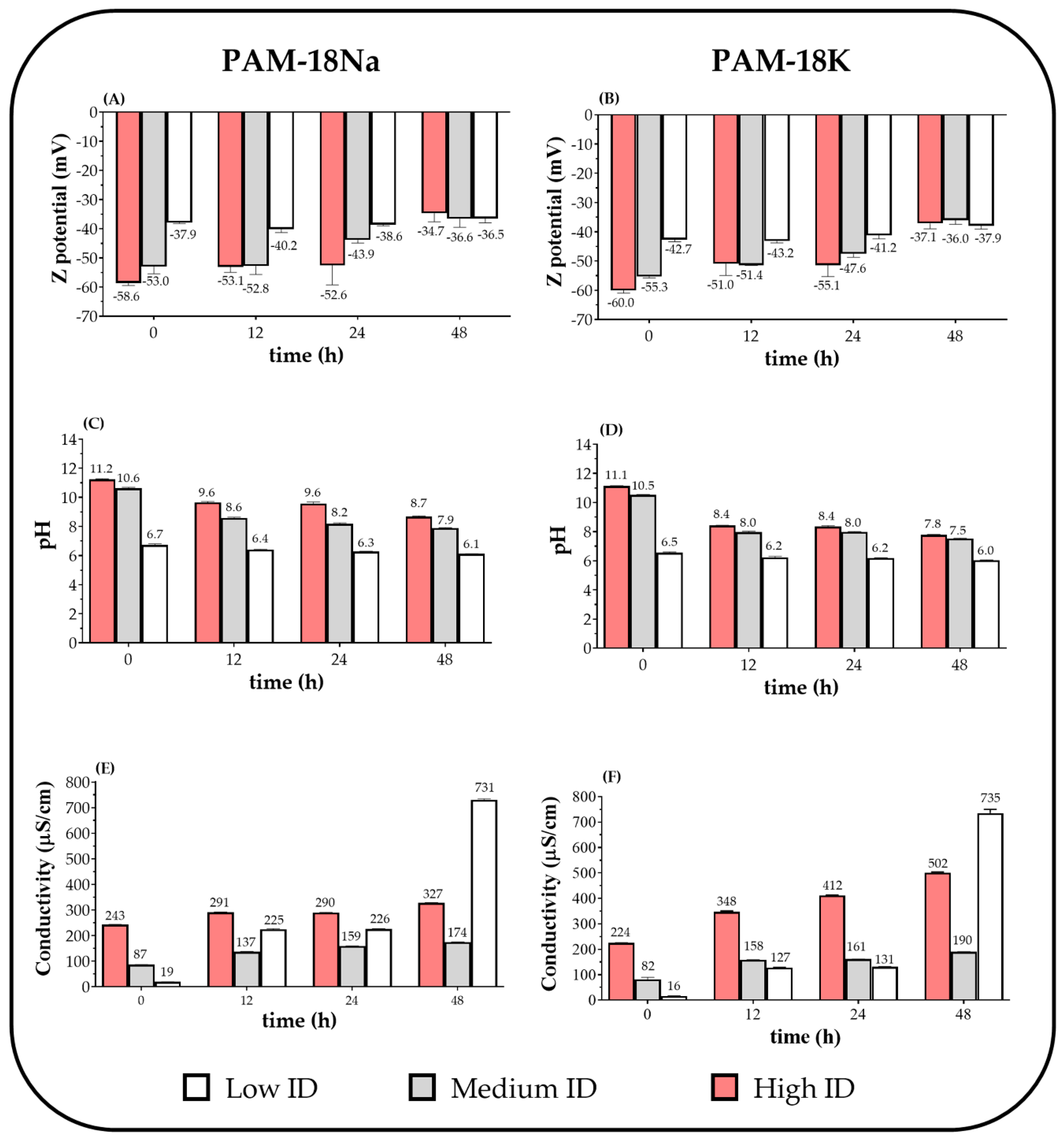Polymers 12 01036 g002 Polymers 12 01036 g002