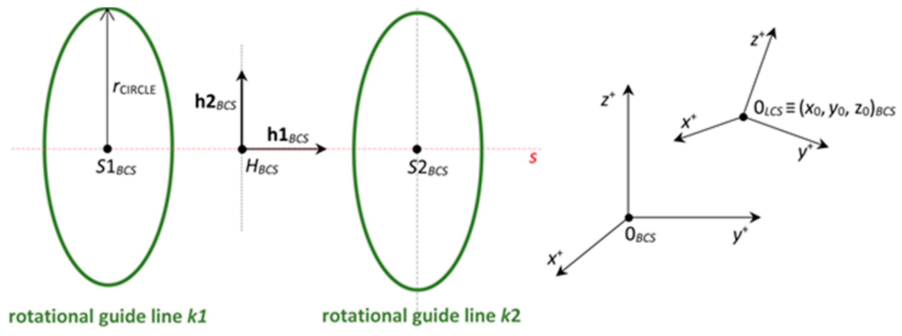 Polymers 12 01037 g007
