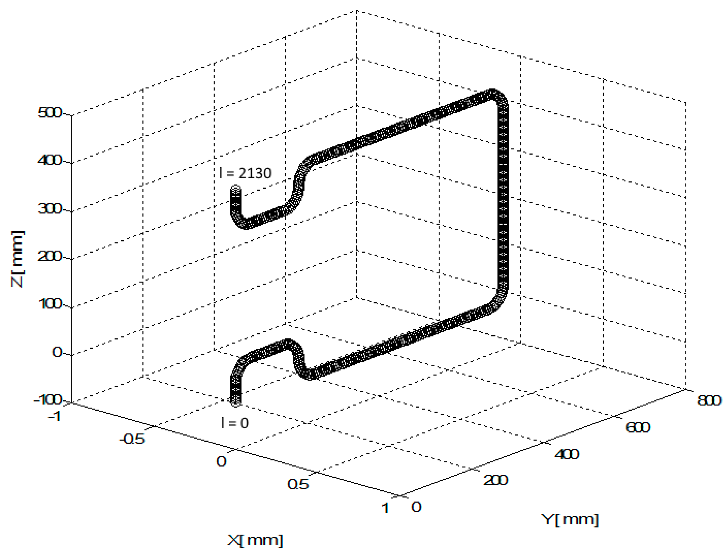 Polymers 12 01037 g017