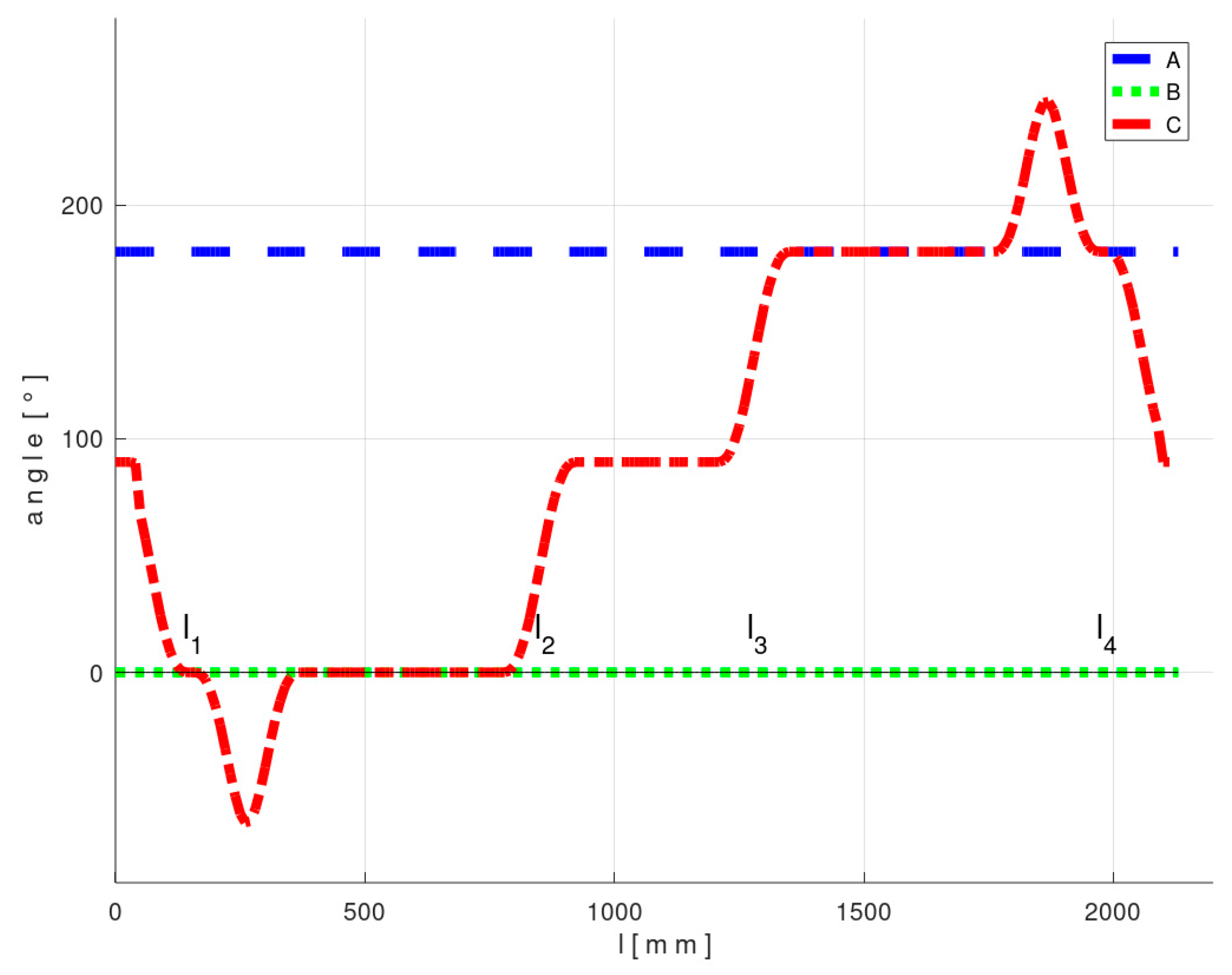 Polymers 12 01037 g020