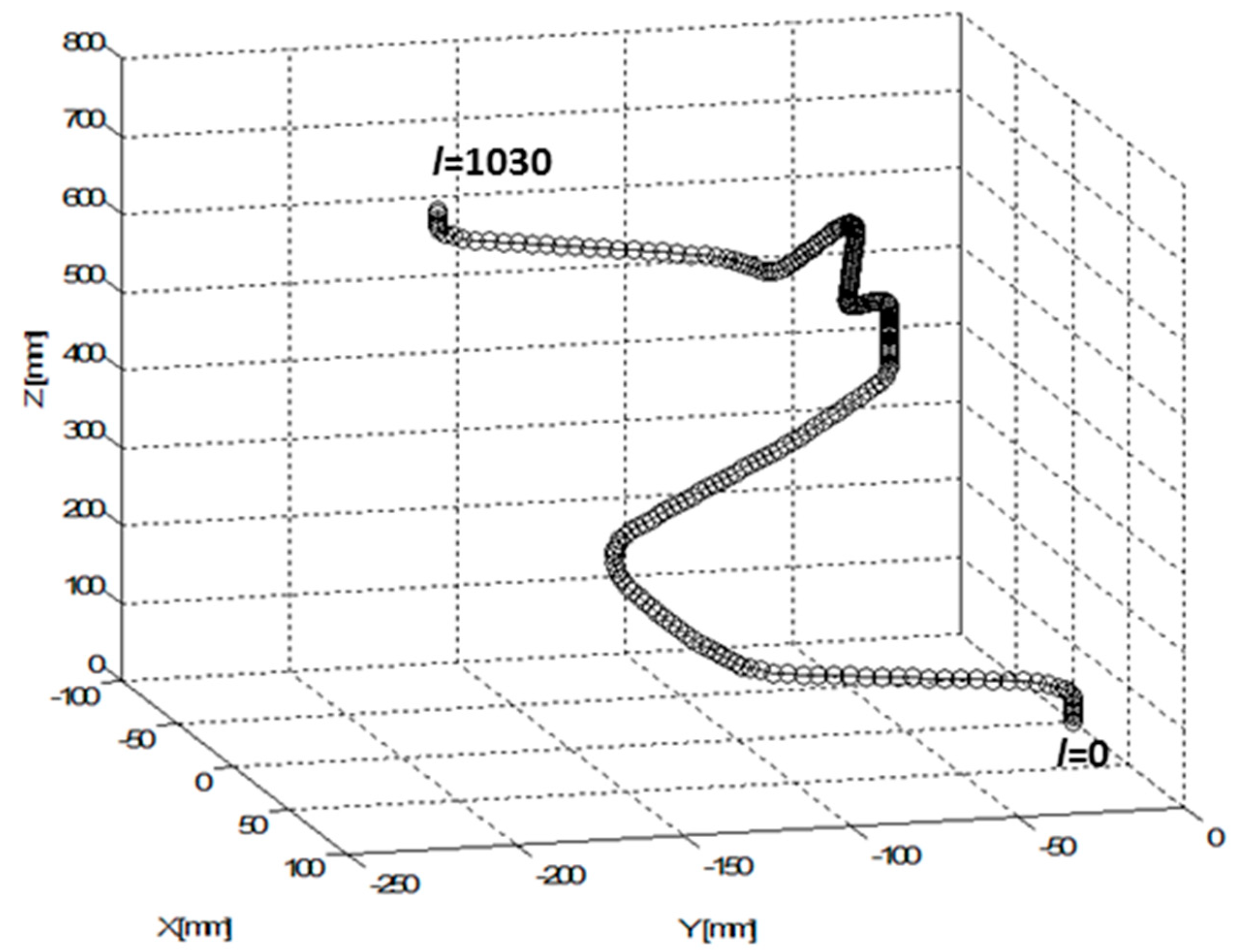 Polymers 12 01037 g023