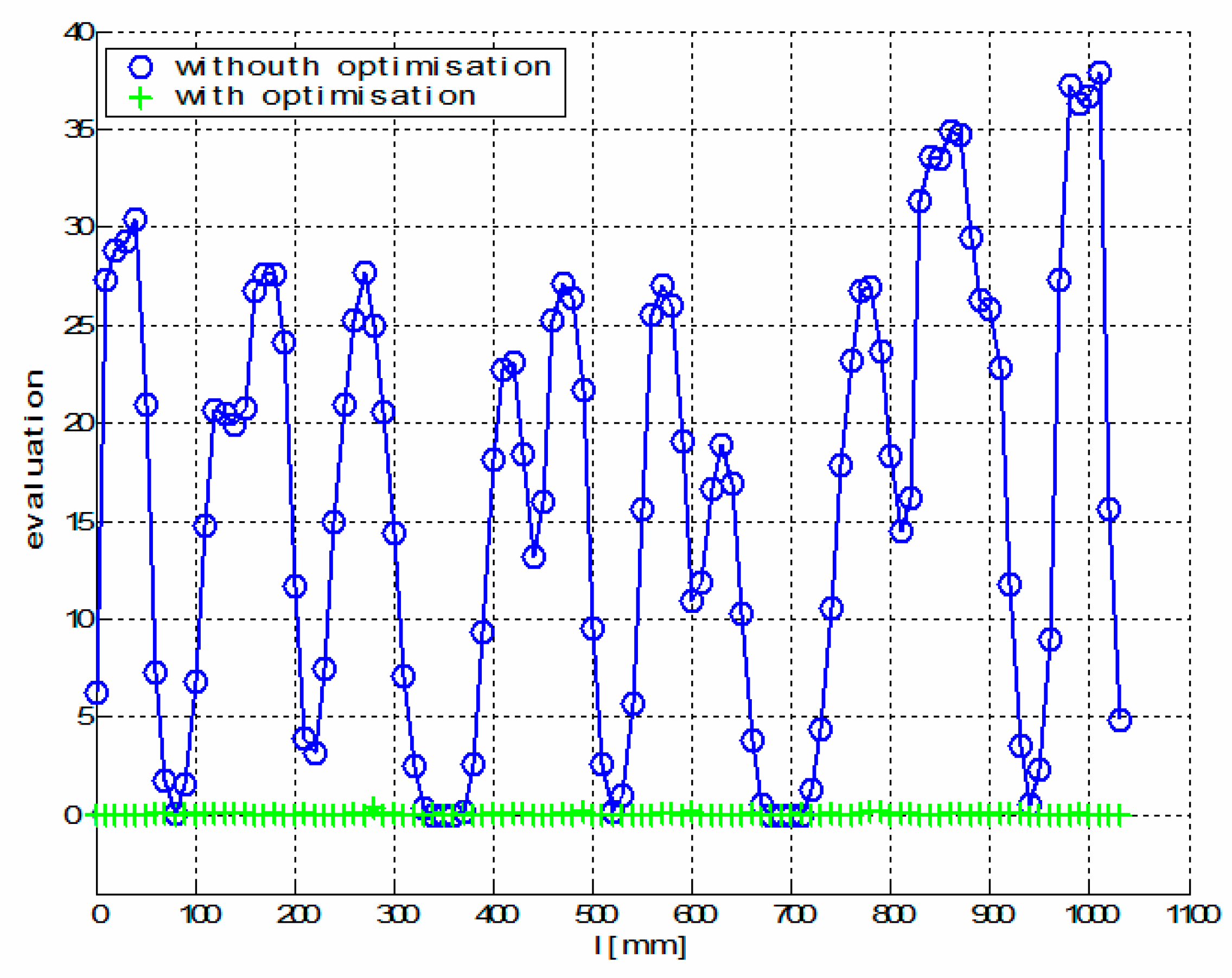 Polymers 12 01037 g026