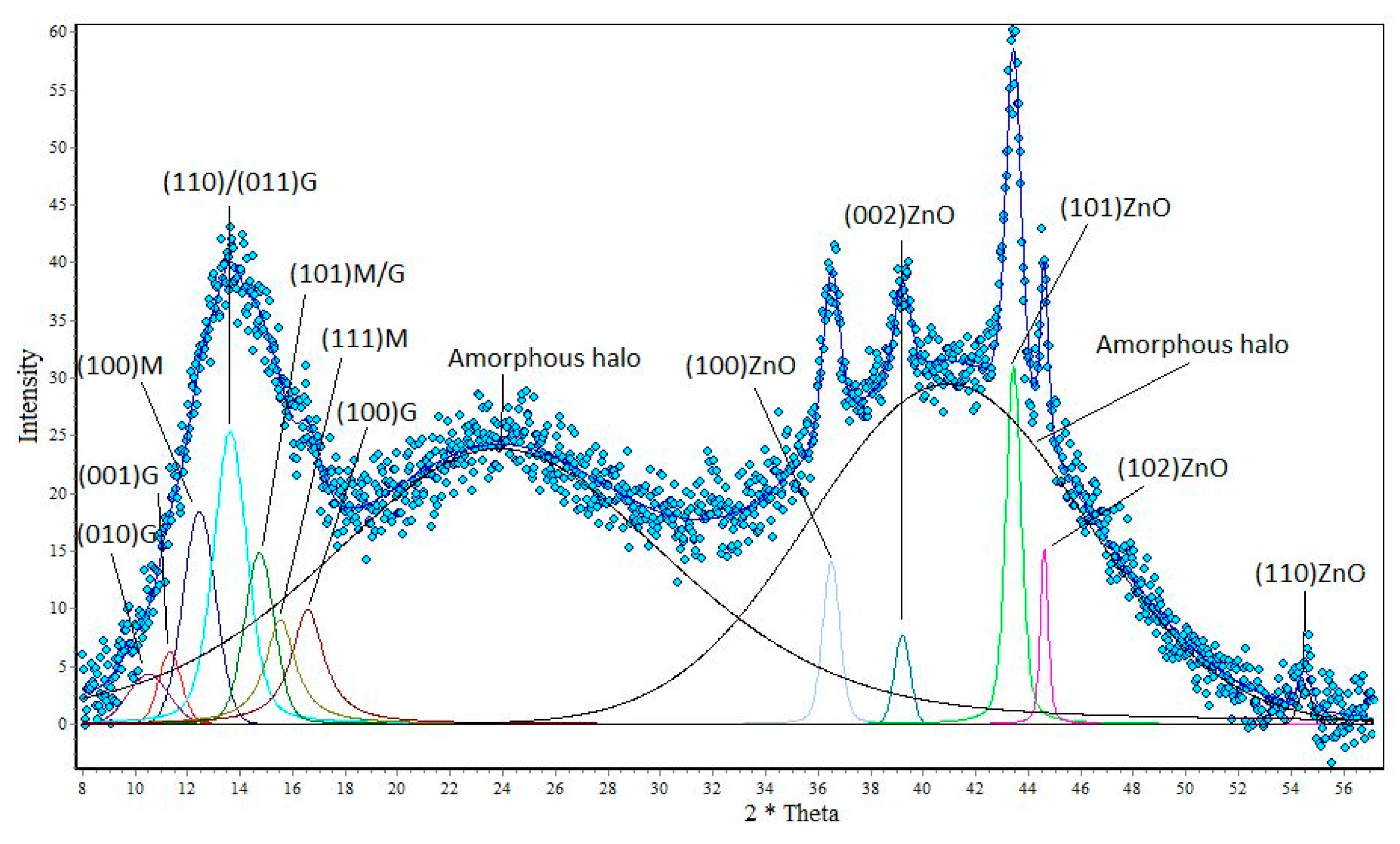 Polymers 12 01040 g004 Polymers 12 01040 g004