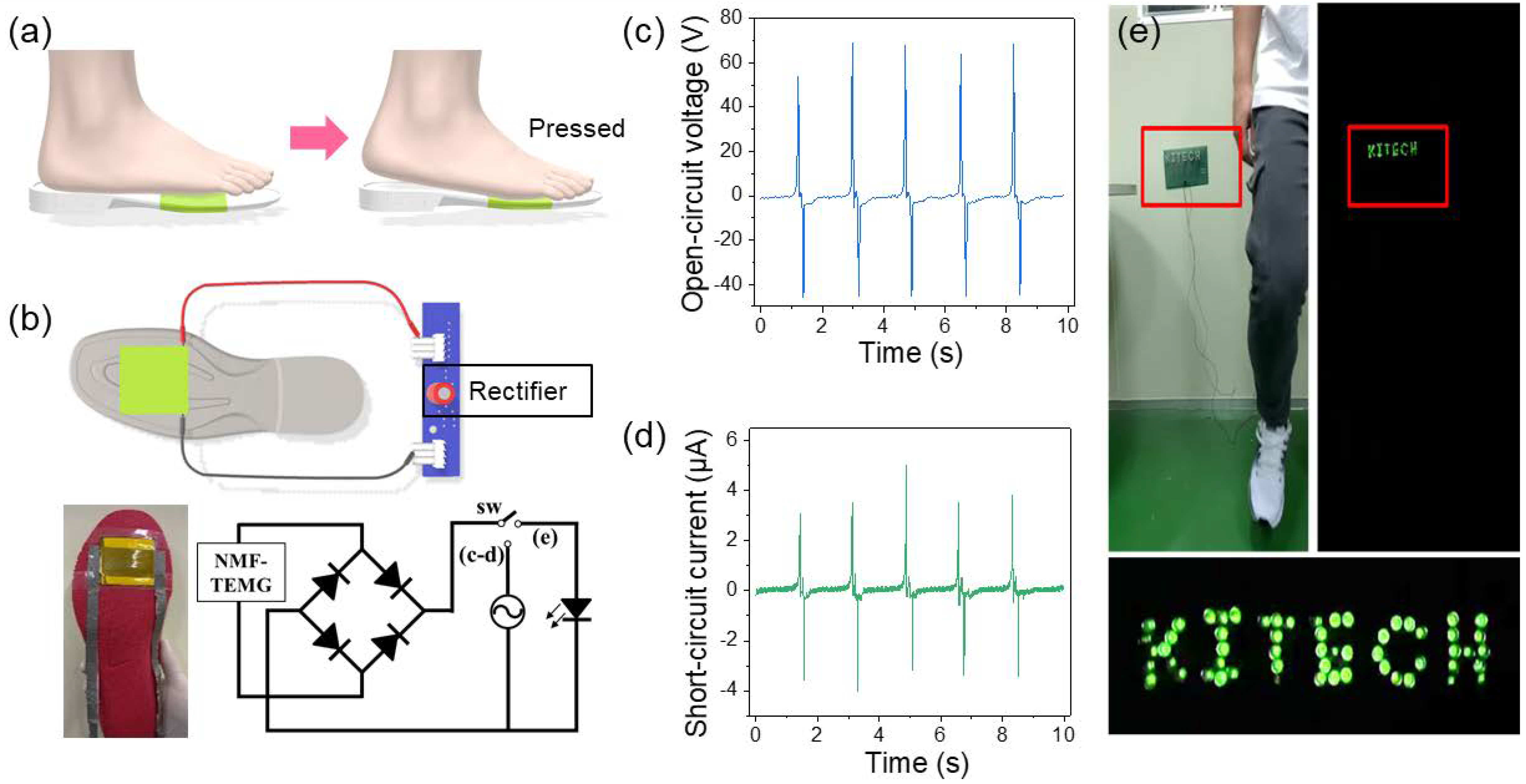 Polymers 12 01044 g005