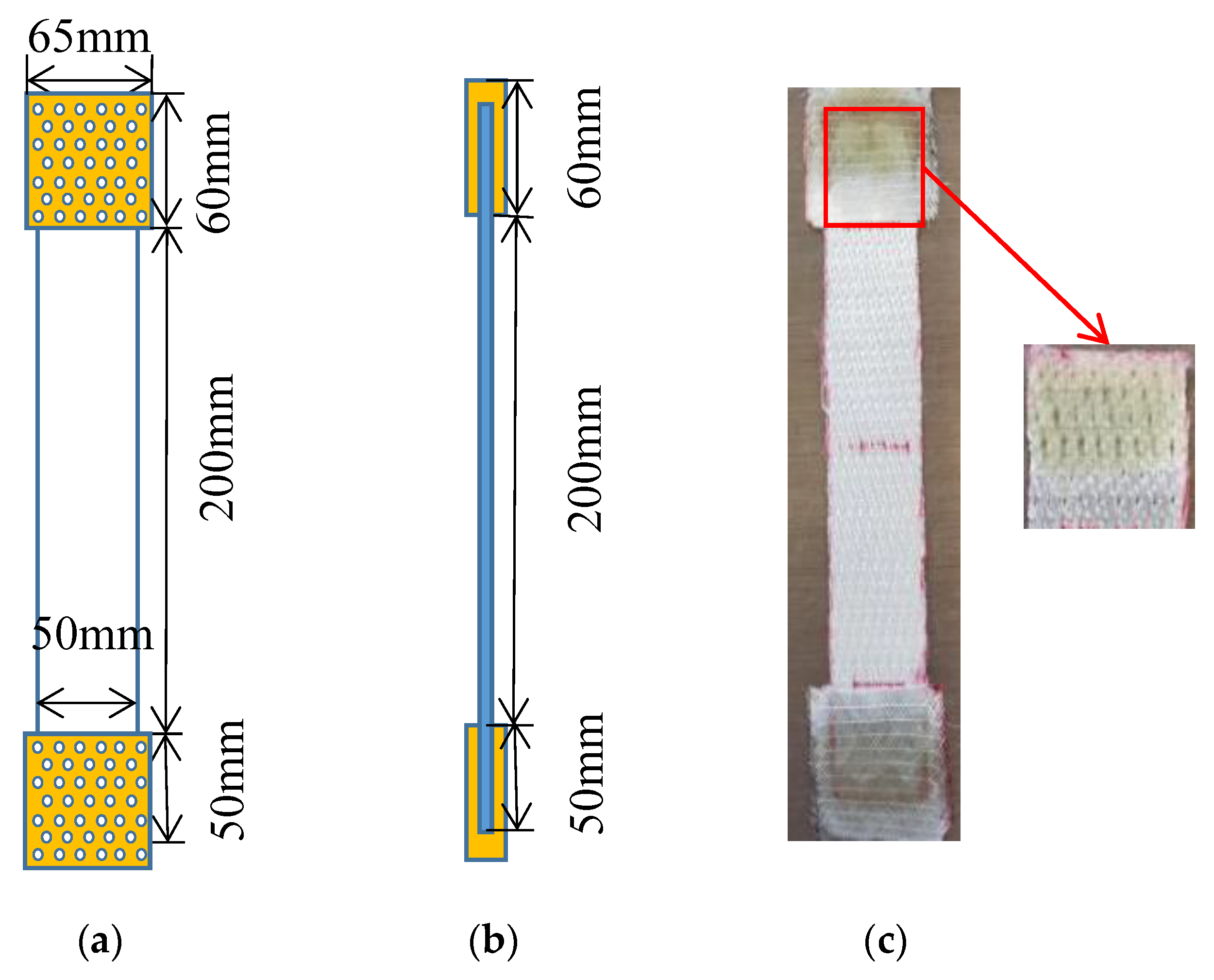 Polymers 12 01045 g002