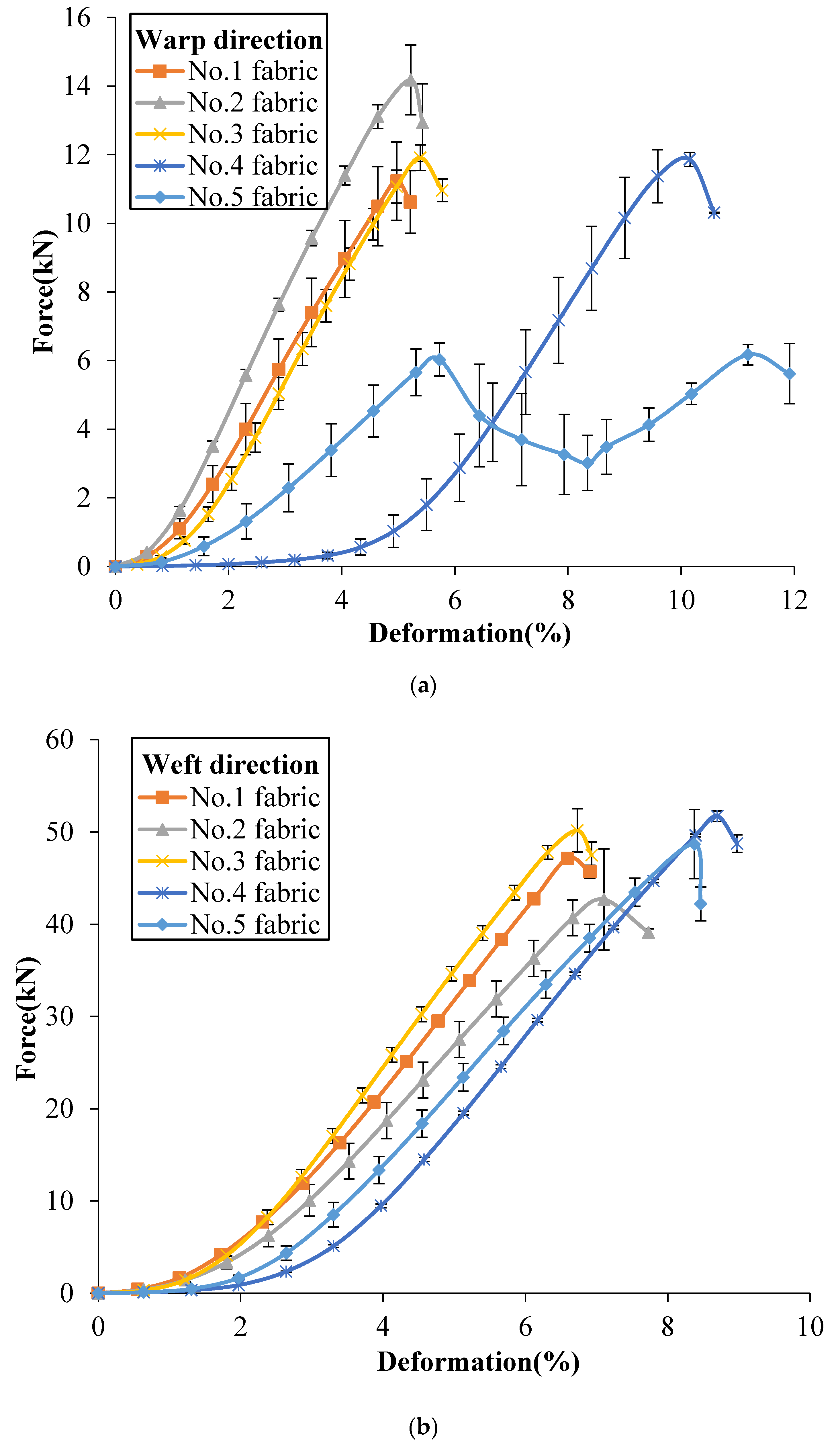 Polymers 12 01045 g006