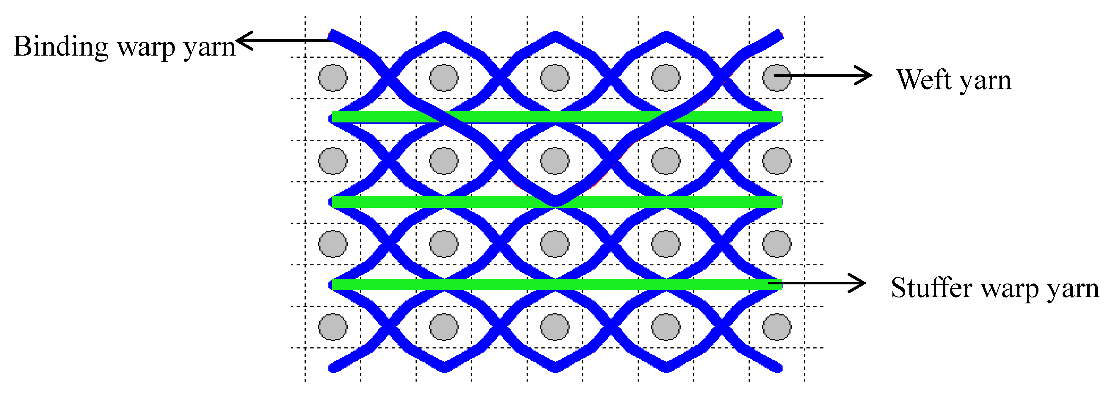 Polymers 12 01045 g007