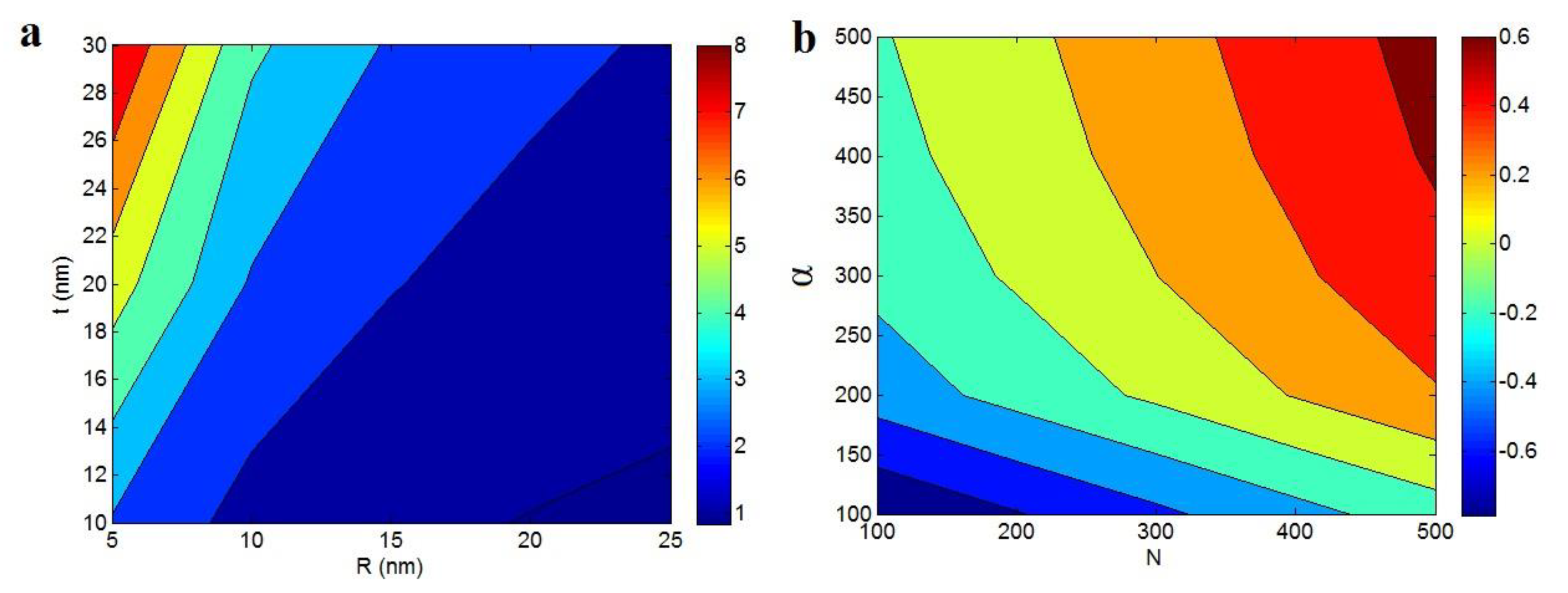 Polymers 12 01047 g002
