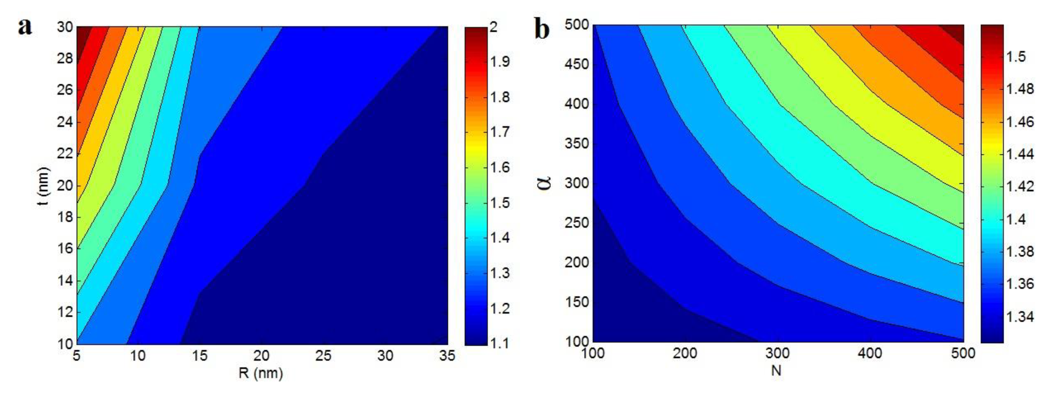 Polymers 12 01047 g003