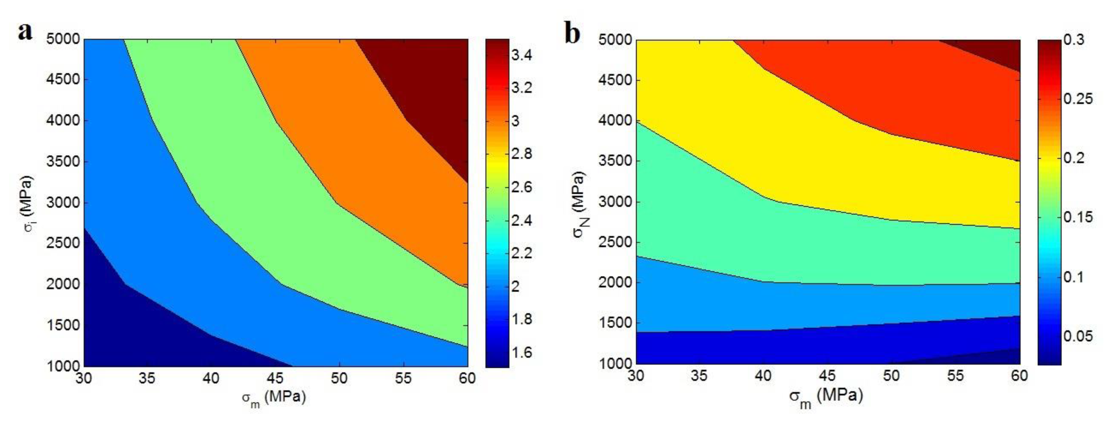 Polymers 12 01047 g004
