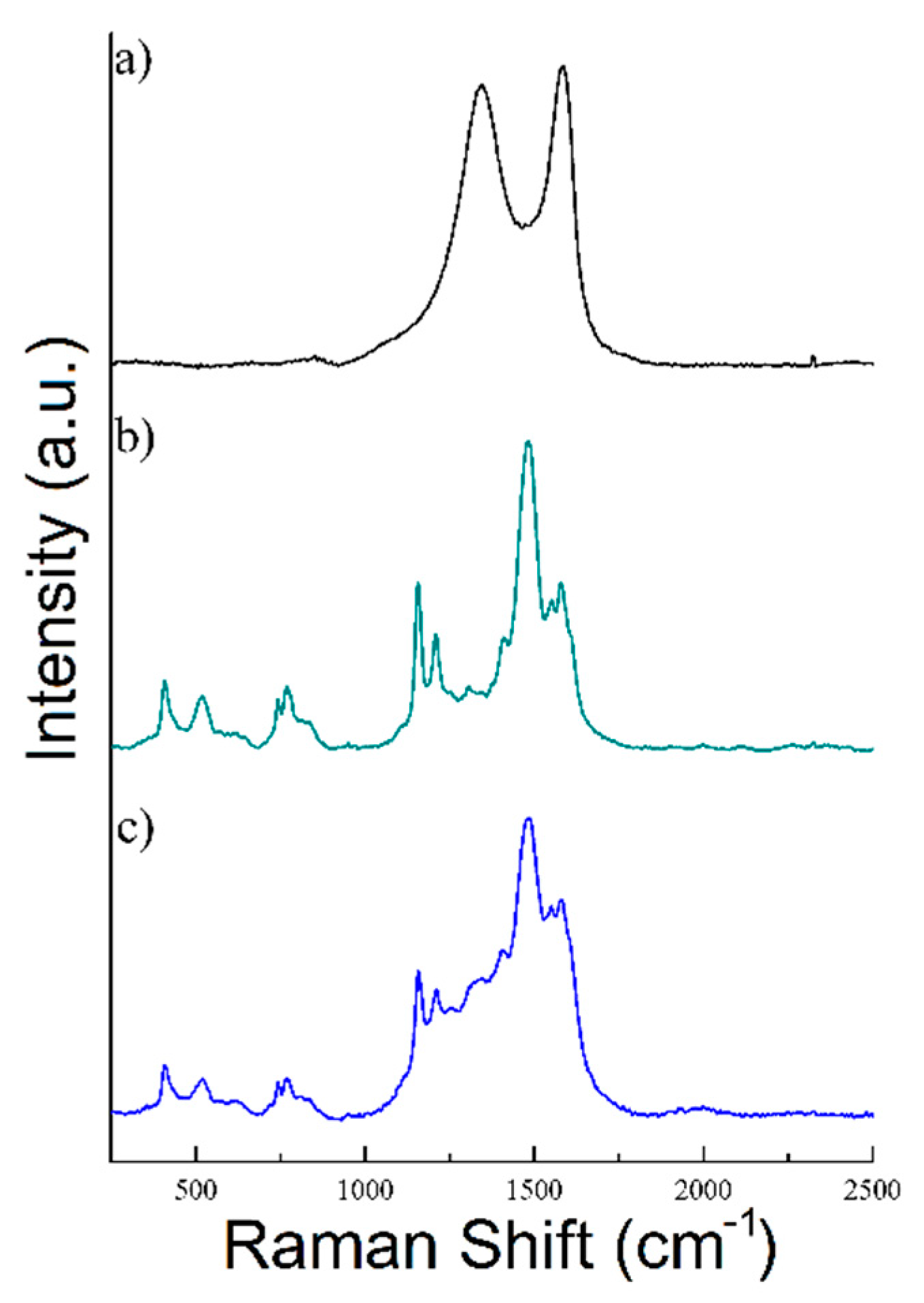 Polymers 12 01051 g004