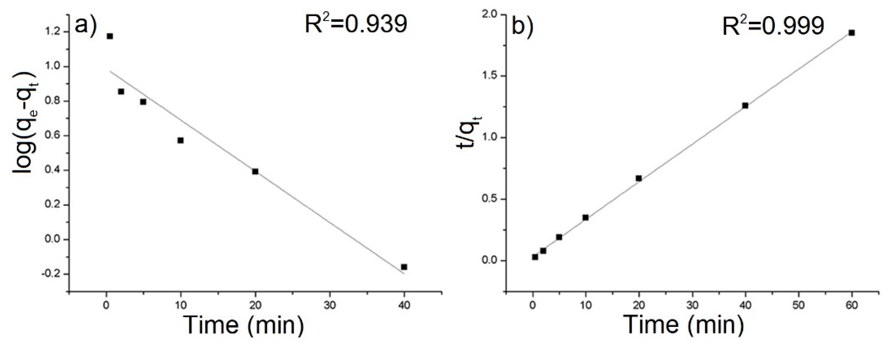 Polymers 12 01051 g006