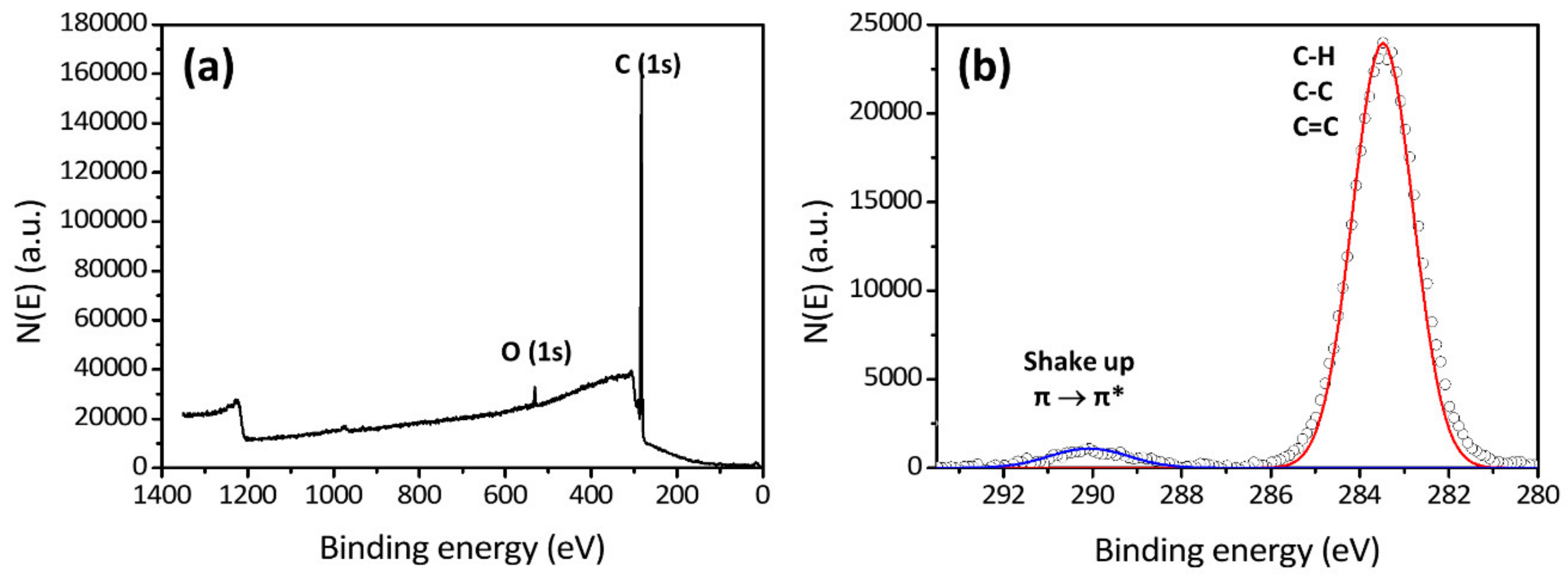 Polymers 12 01053 g001