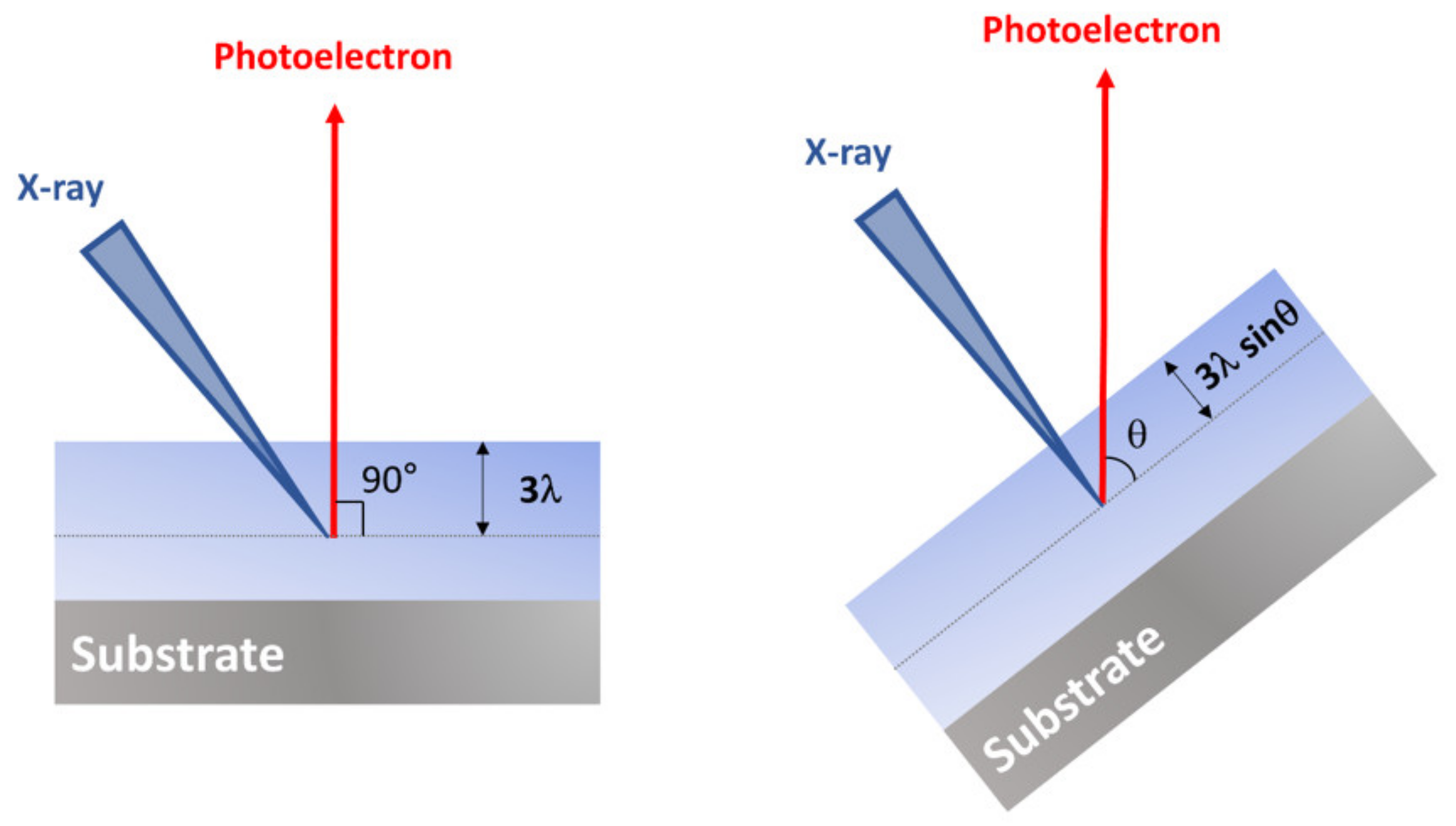 Polymers 12 01053 g007