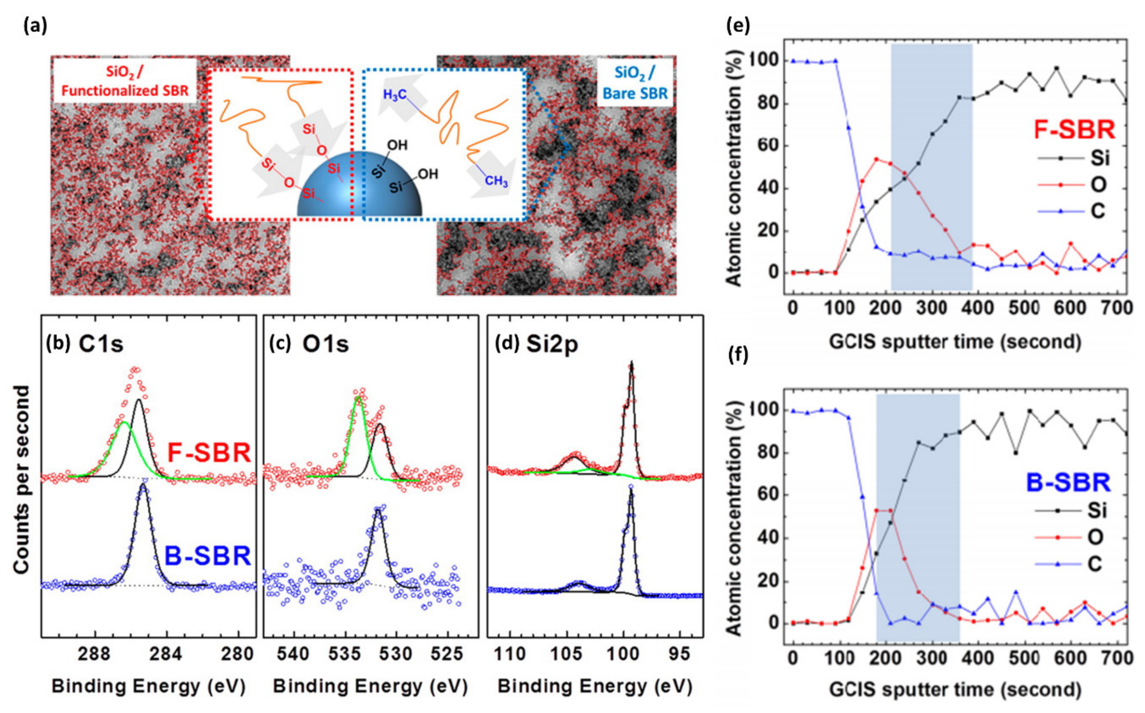Polymers 12 01053 g010
