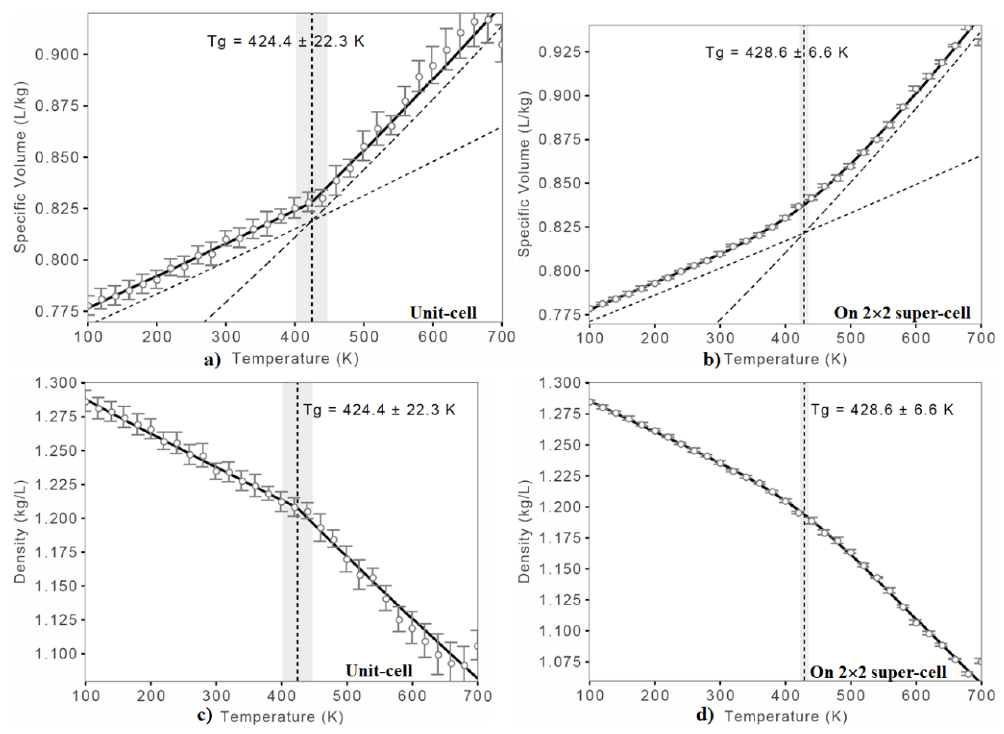 Polymers 12 01054 g002 Polymers 12 01054 g002