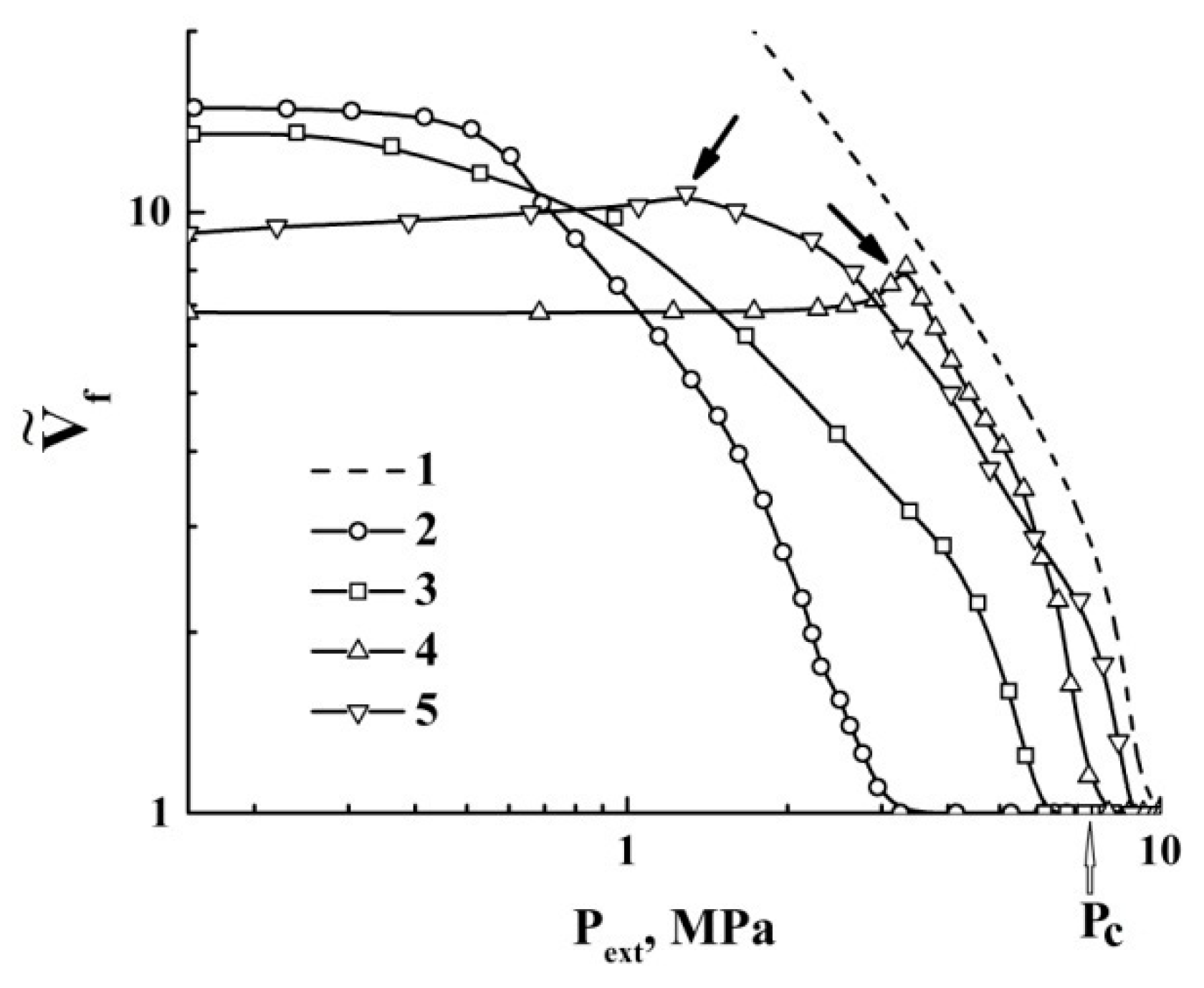 Polymers 12 01055 g005 Polymers 12 01055 g005