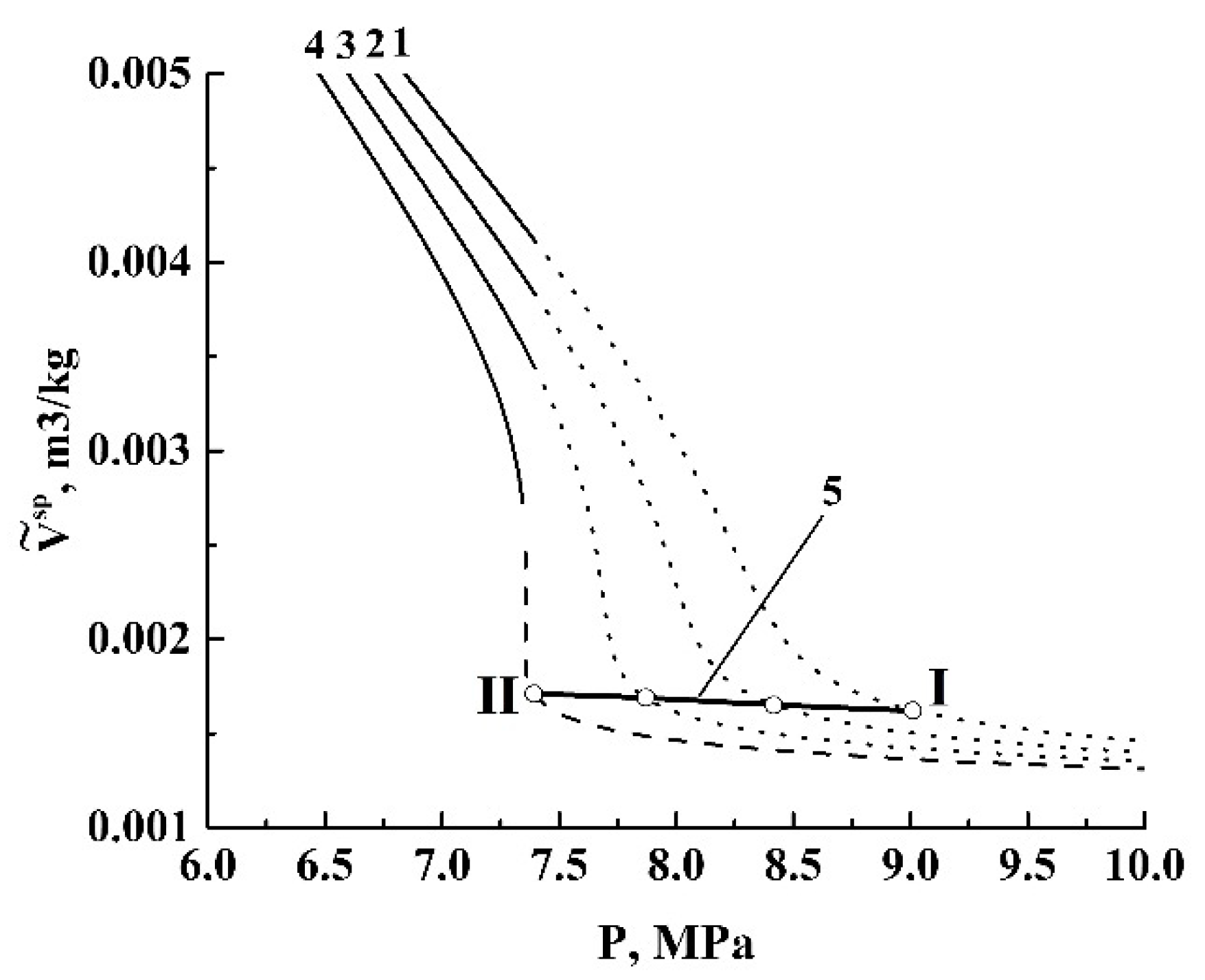 Polymers 12 01055 g008 Polymers 12 01055 g008