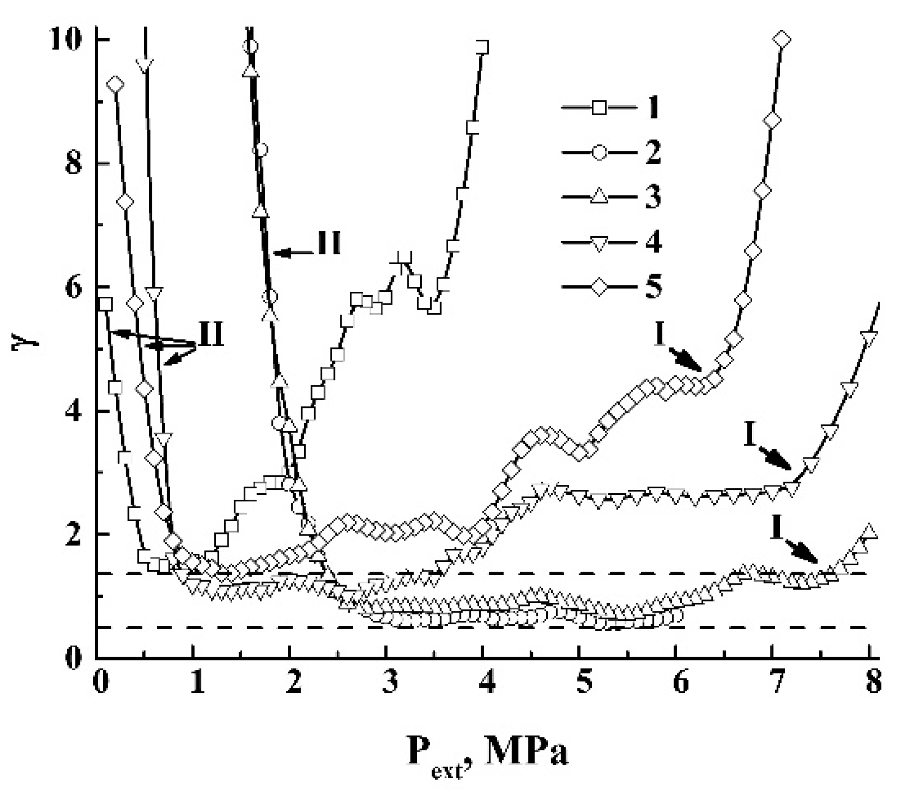 Polymers 12 01055 g012 Polymers 12 01055 g012