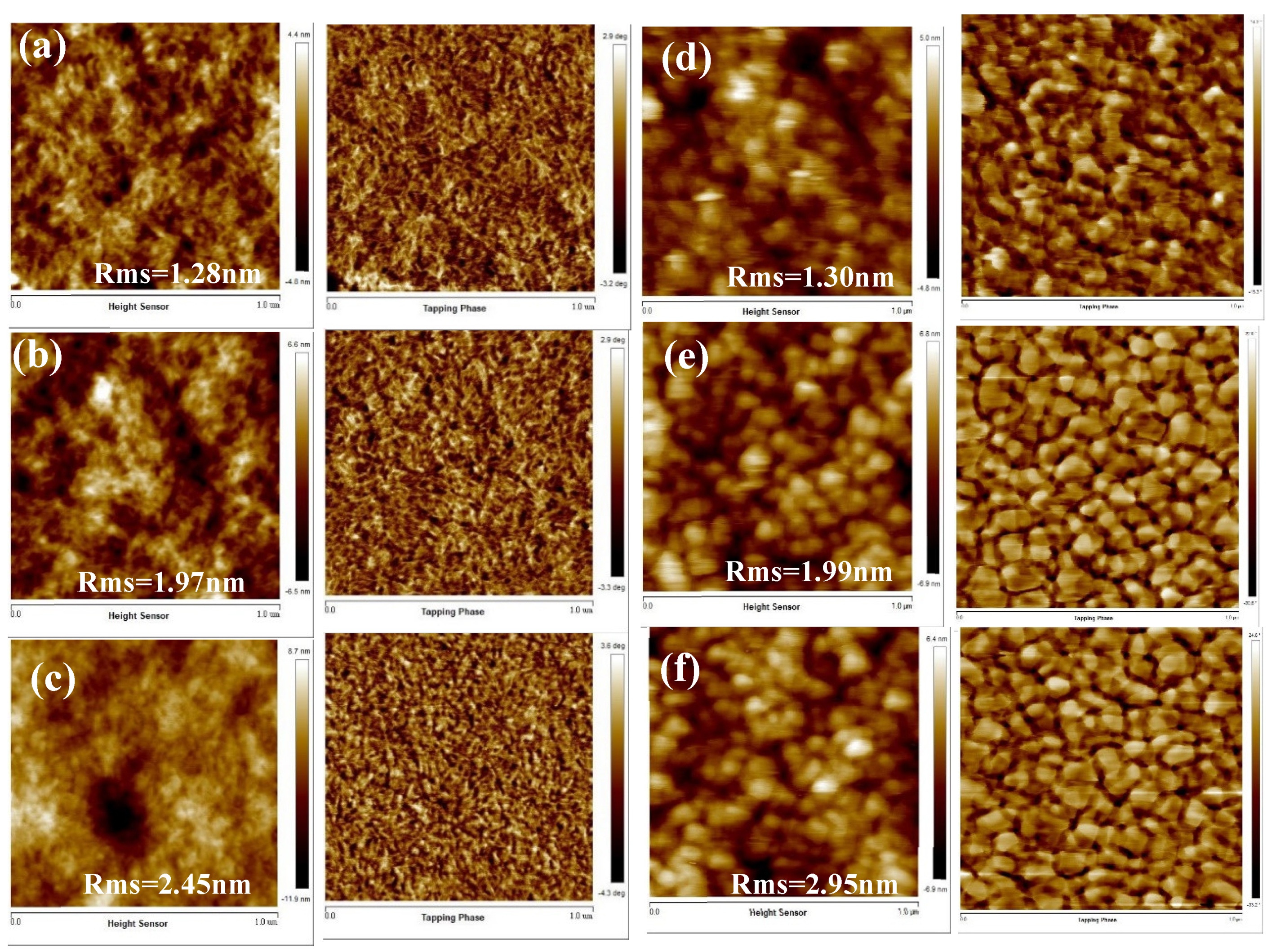 Polymers 12 01058 g004