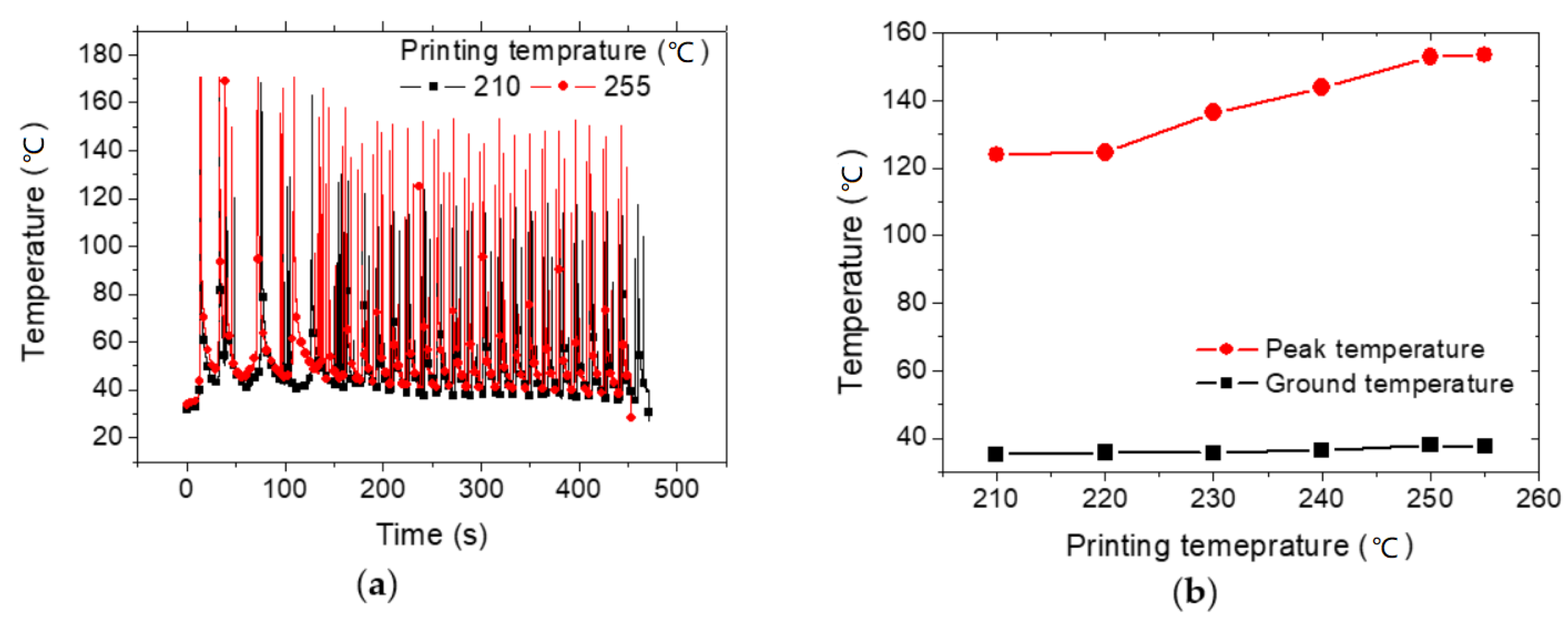 Polymers 12 01060 g005 Polymers 12 01060 g005