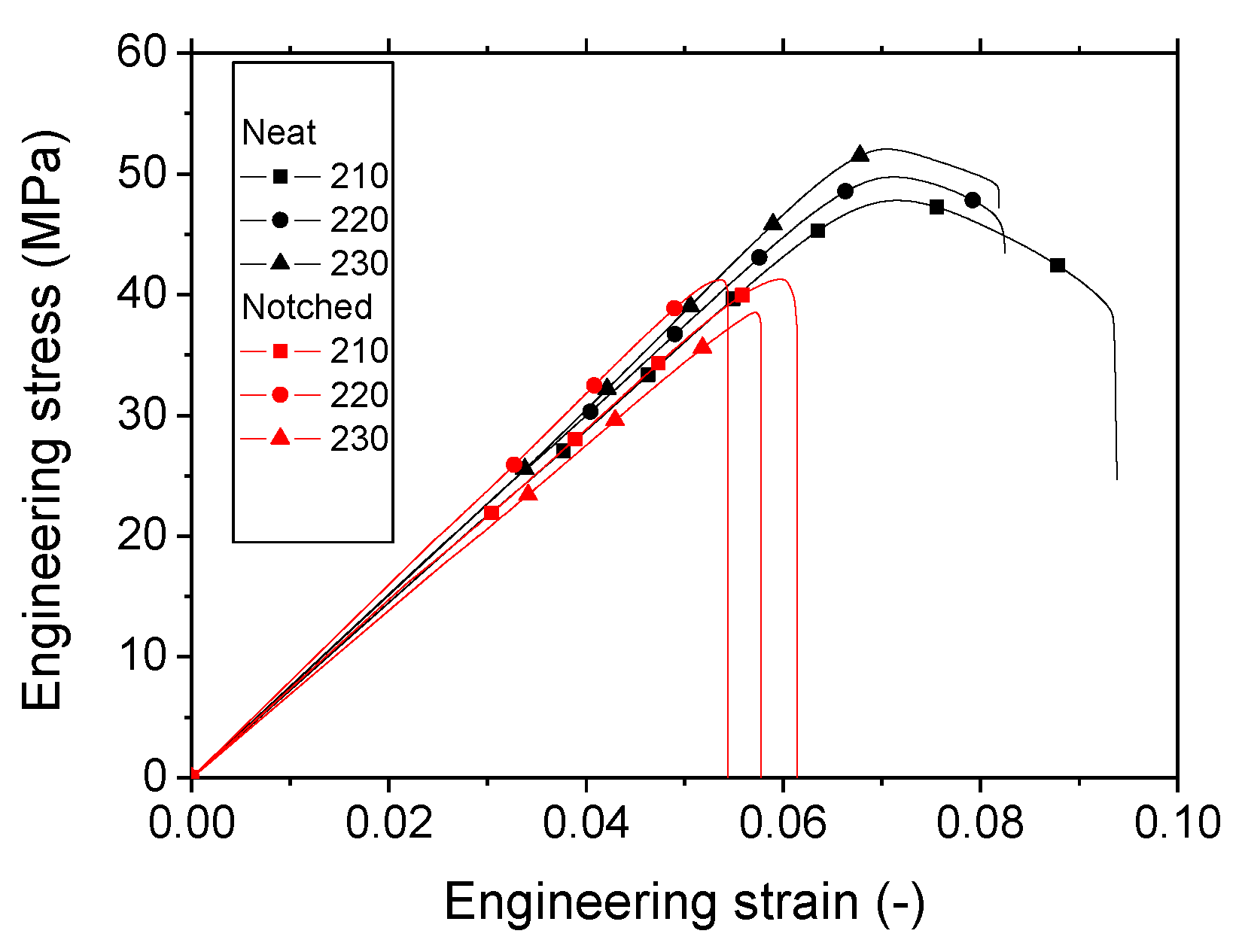Polymers 12 01060 g008 Polymers 12 01060 g008