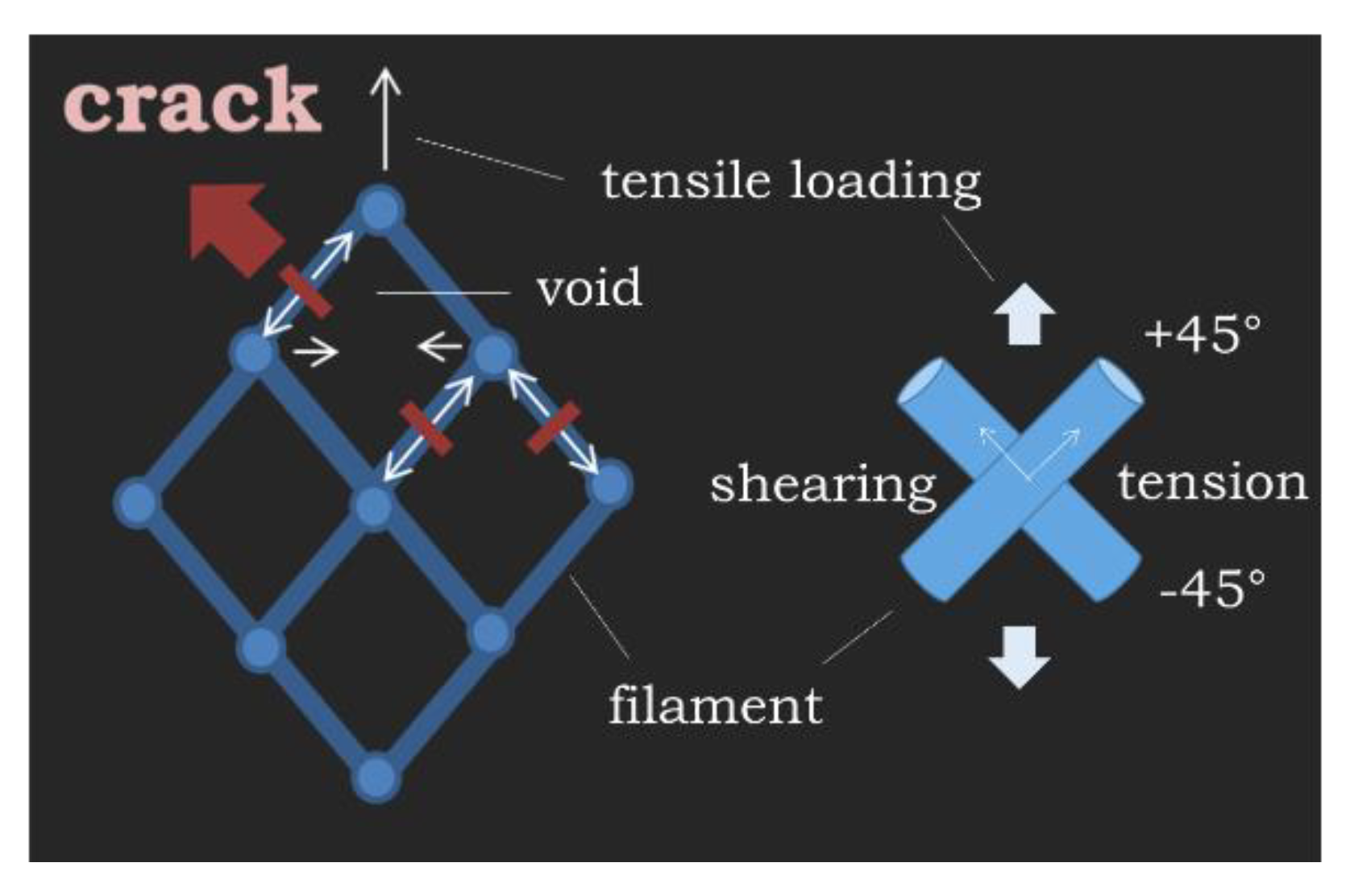 Polymers 12 01060 g009 Polymers 12 01060 g009