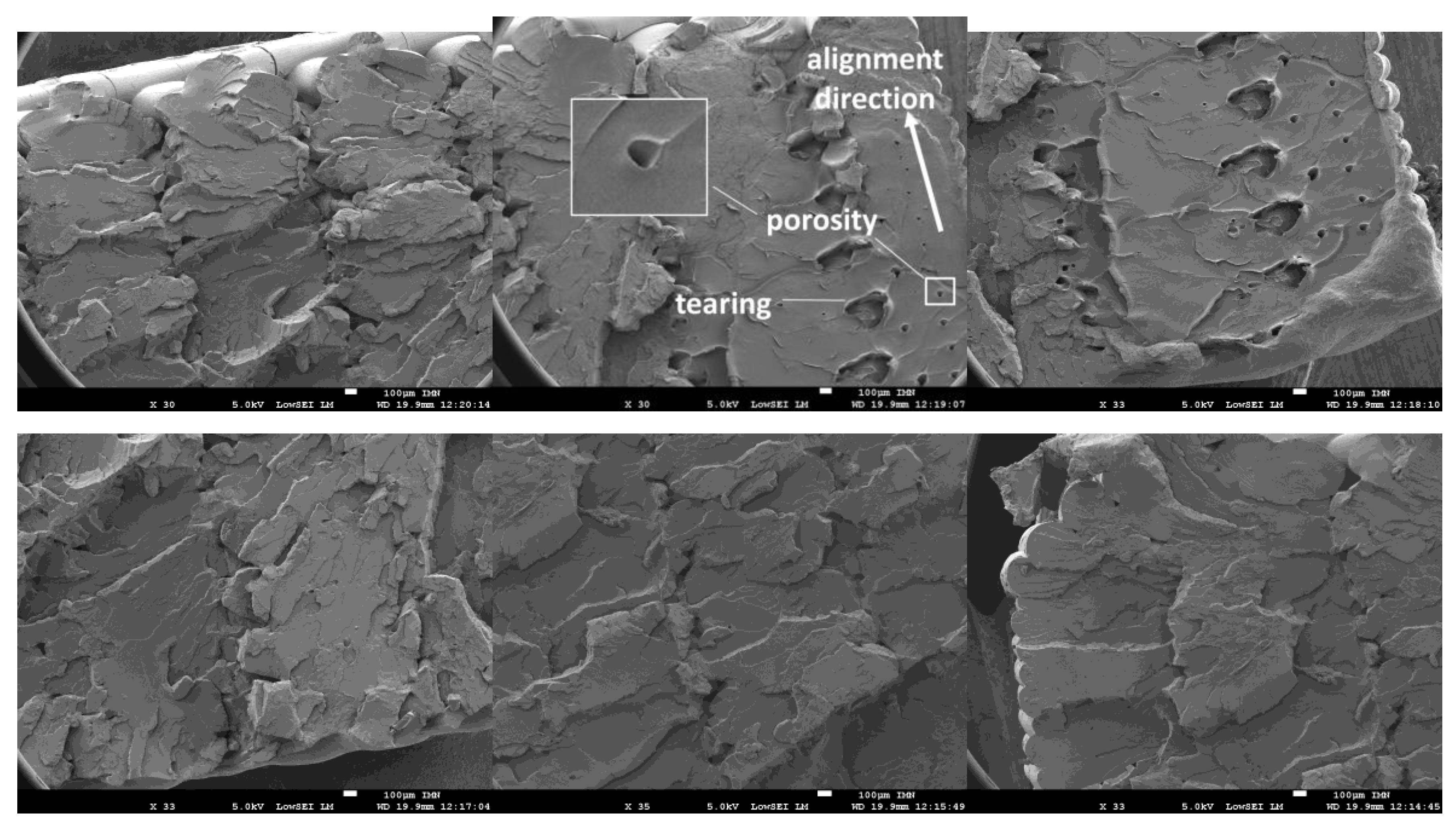 Polymers 12 01060 g011 Polymers 12 01060 g011
