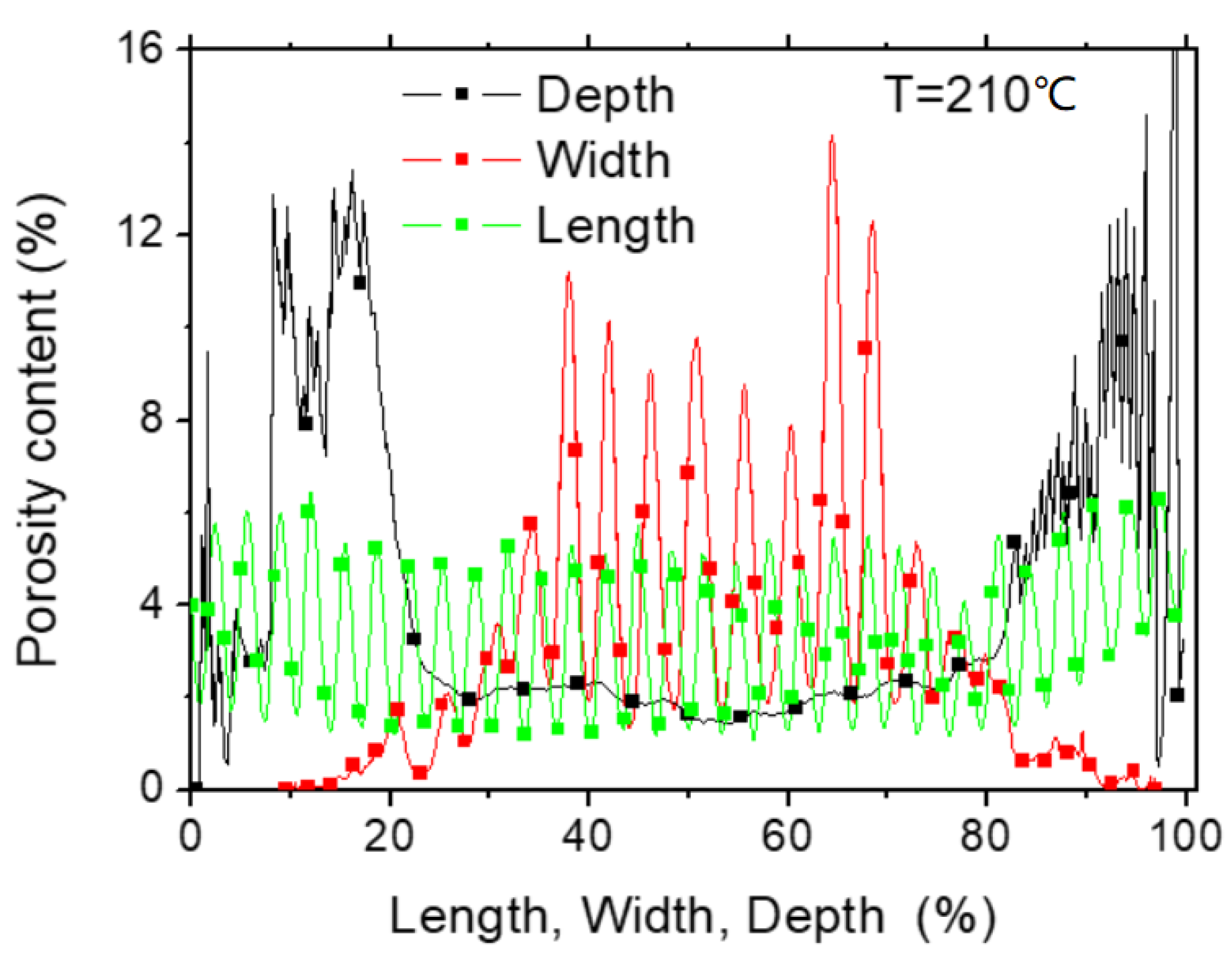 Polymers 12 01060 g013 Polymers 12 01060 g013
