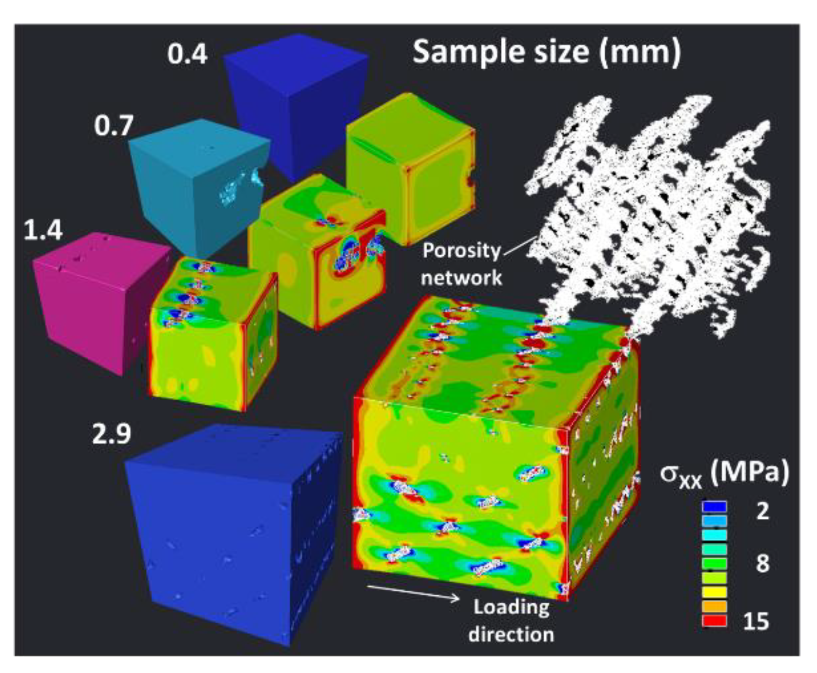 Polymers 12 01060 g014 Polymers 12 01060 g014