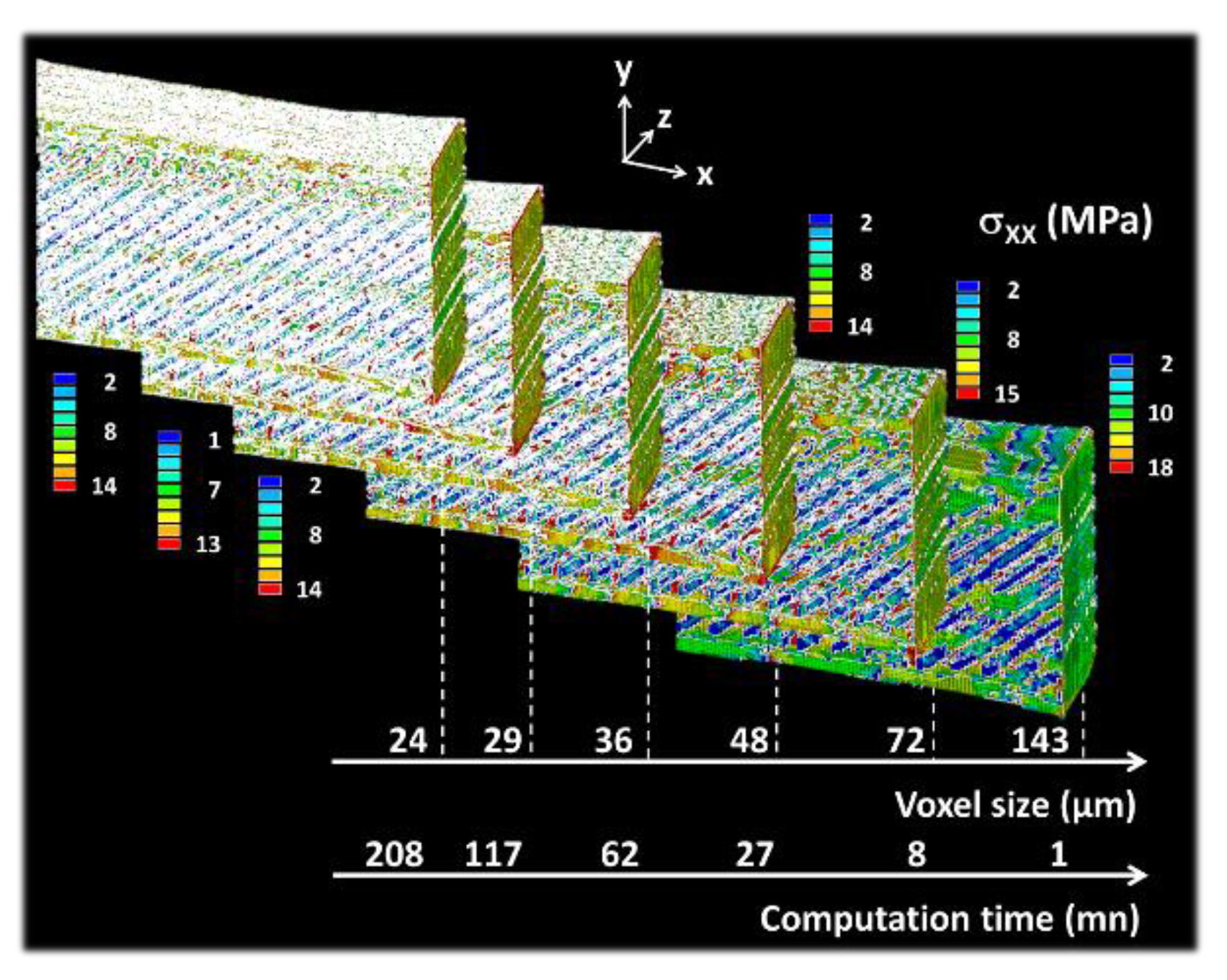 Polymers 12 01060 g015 Polymers 12 01060 g015