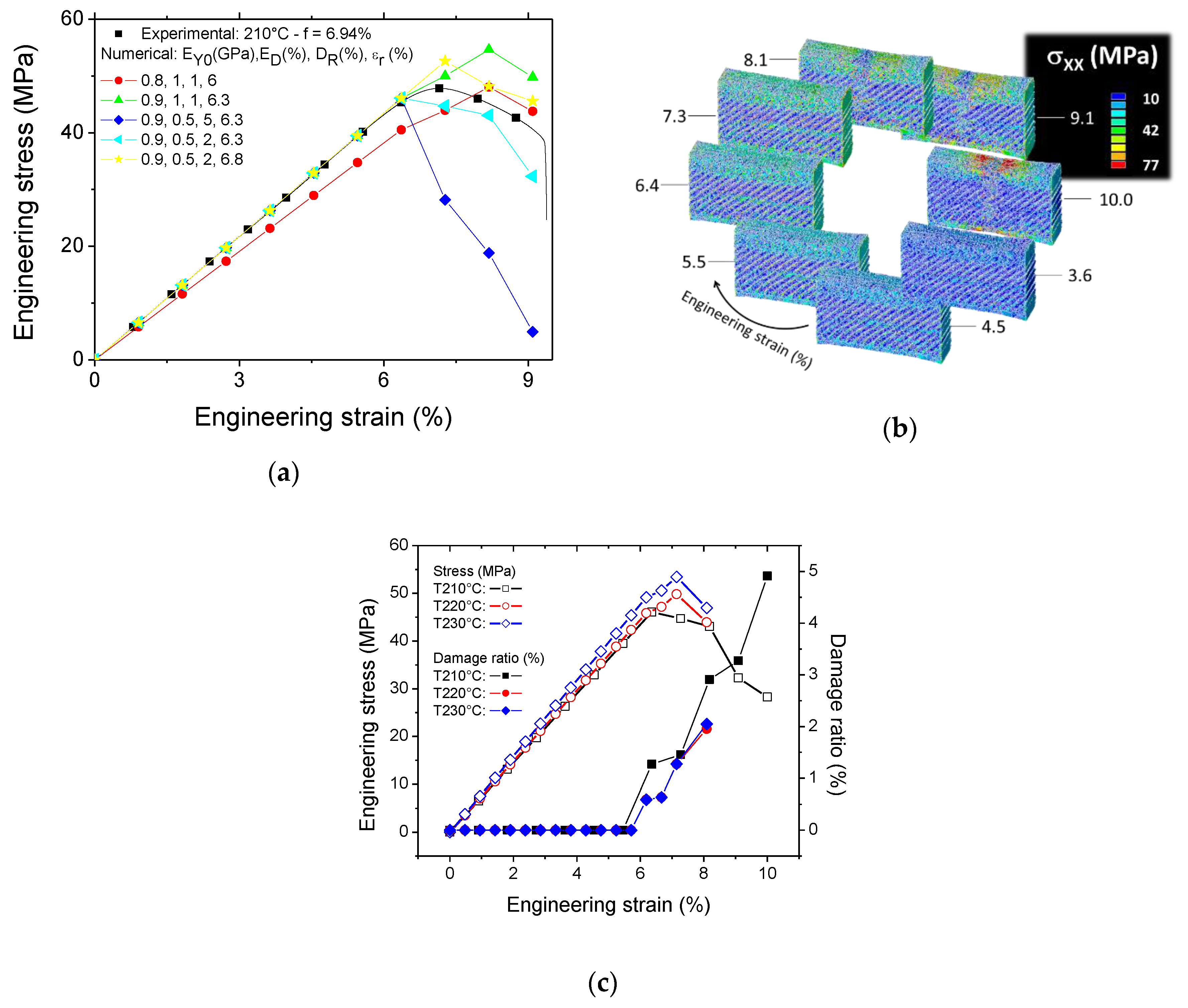 Polymers 12 01060 g016 Polymers 12 01060 g016