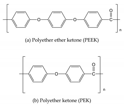 Polymers 12 01061 i001