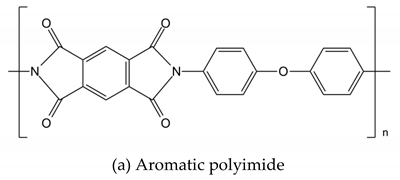 Polymers 12 01061 i002